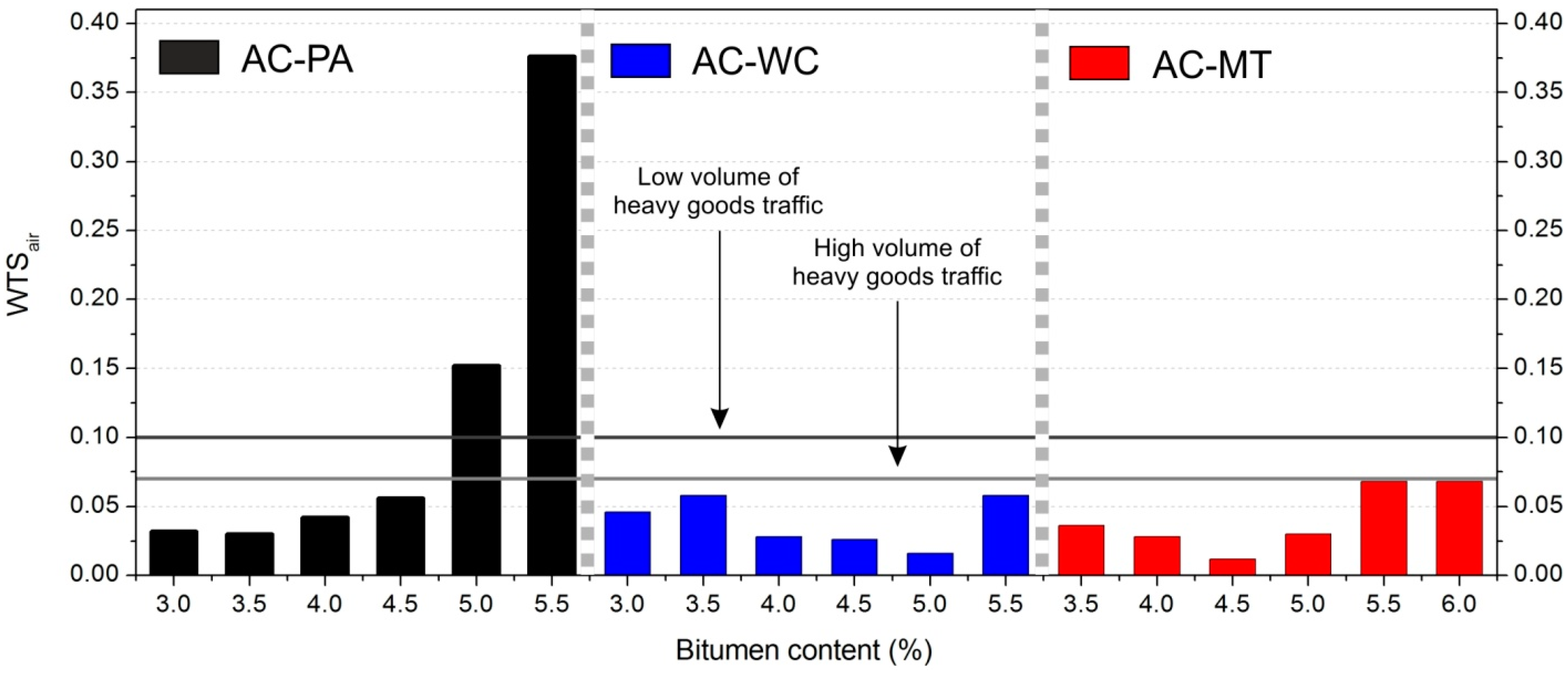 Applsci 09 00272 g007