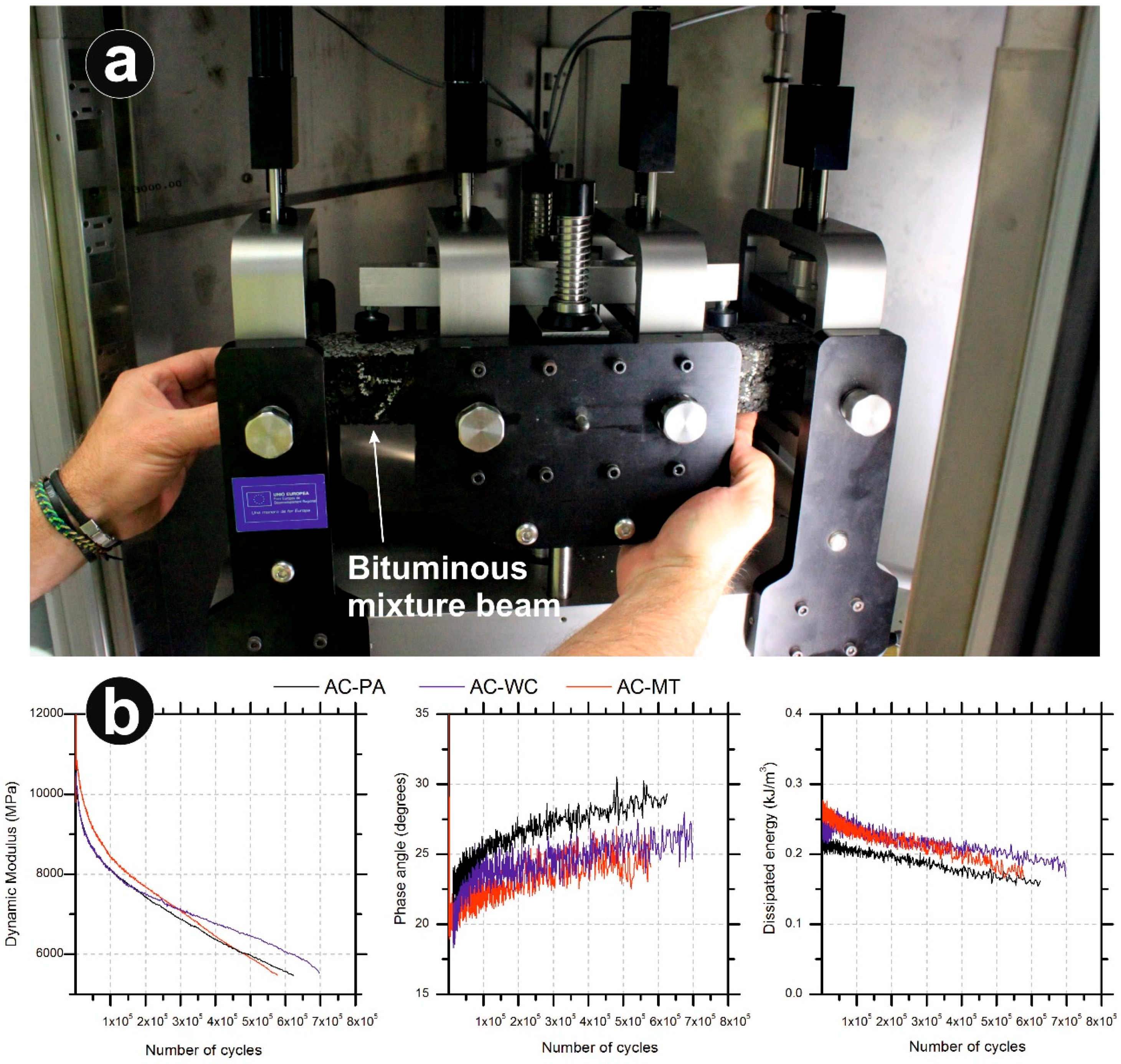 Applsci 09 00272 g008
