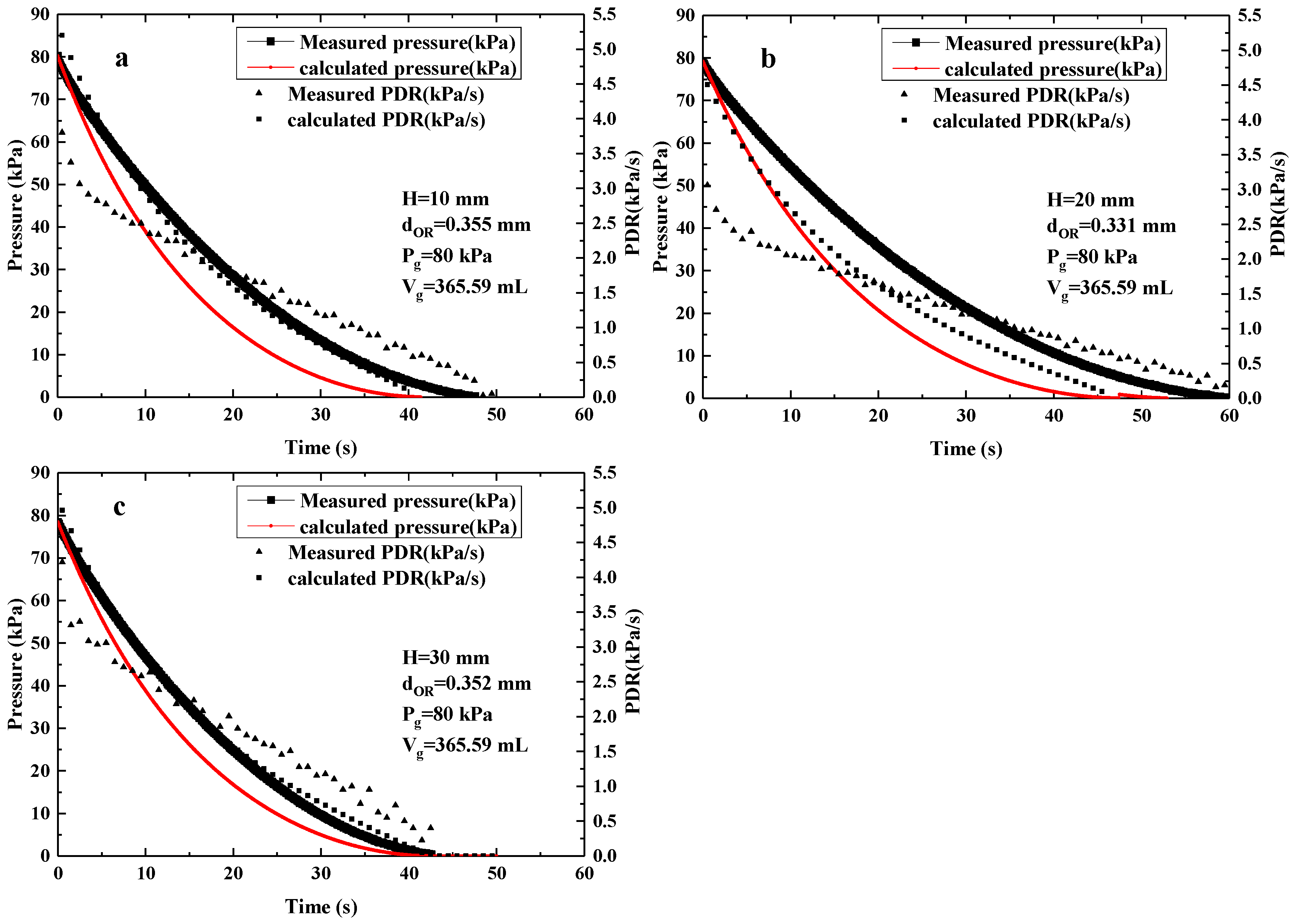 Applsci 09 00273 g007
