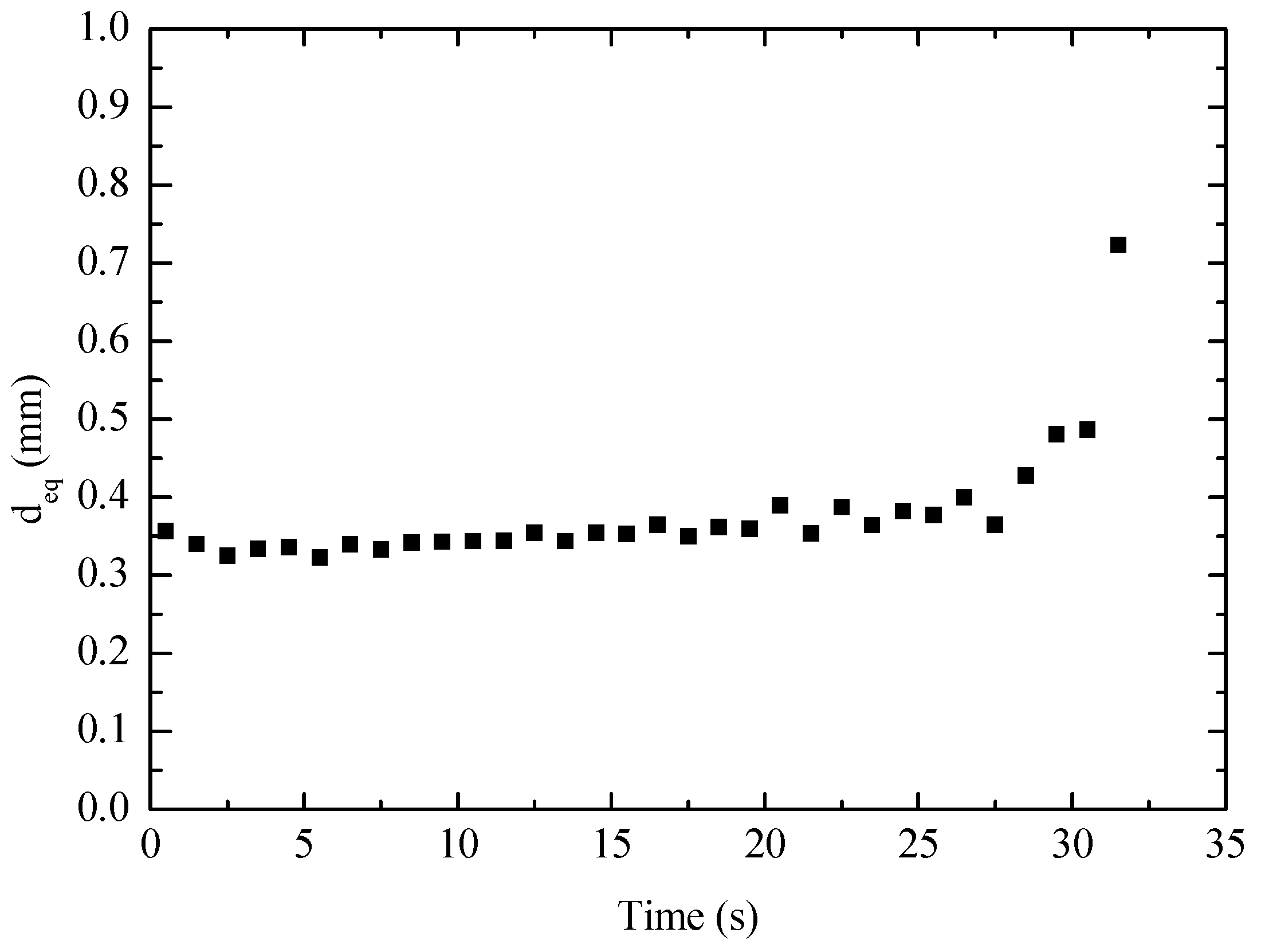 Applsci 09 00273 g008