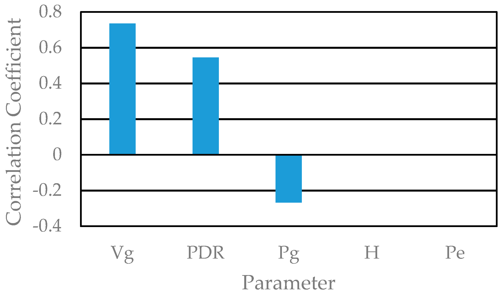 Applsci 09 00273 g009