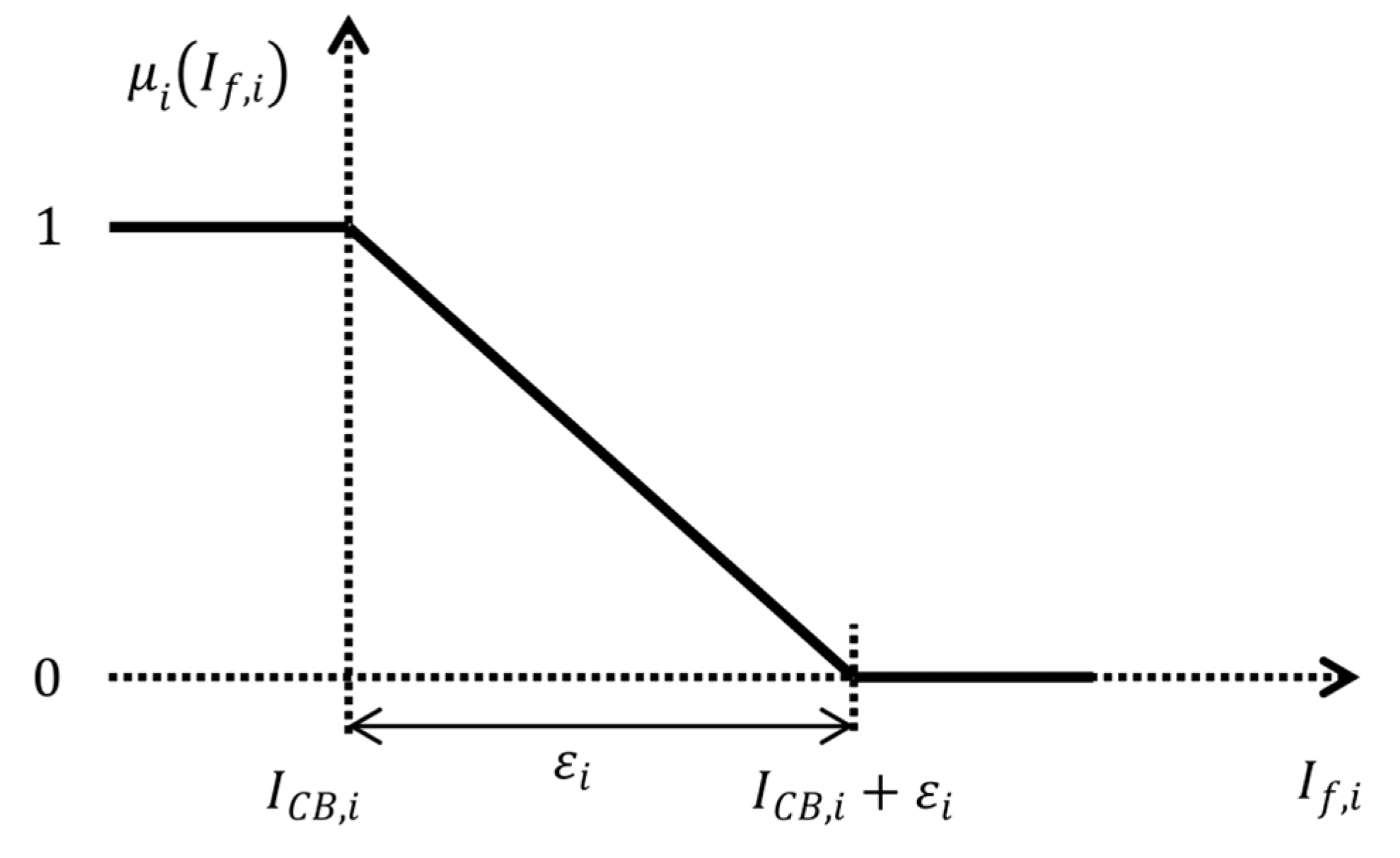 Applsci 09 00274 g001