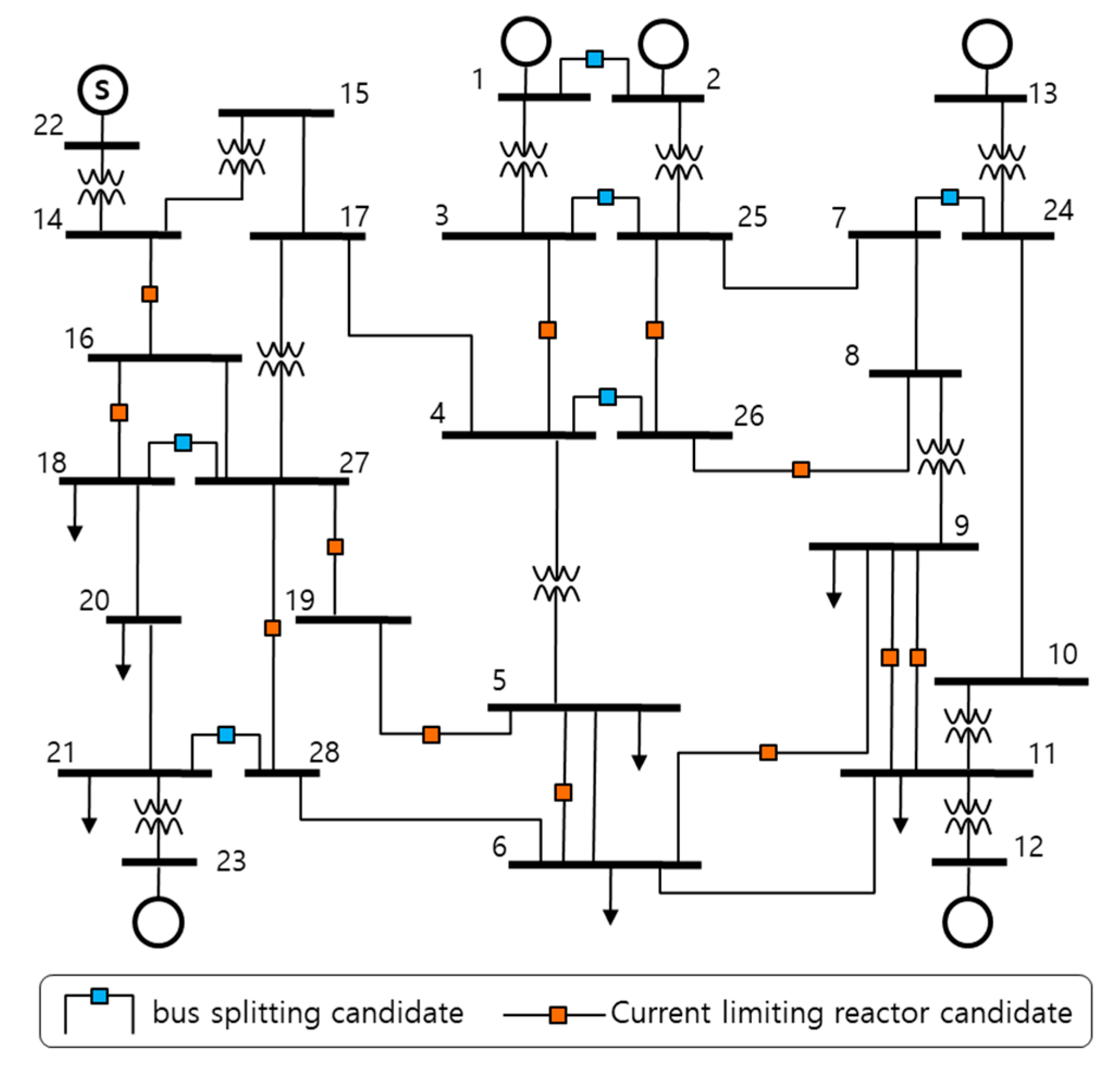 Applsci 09 00274 g004