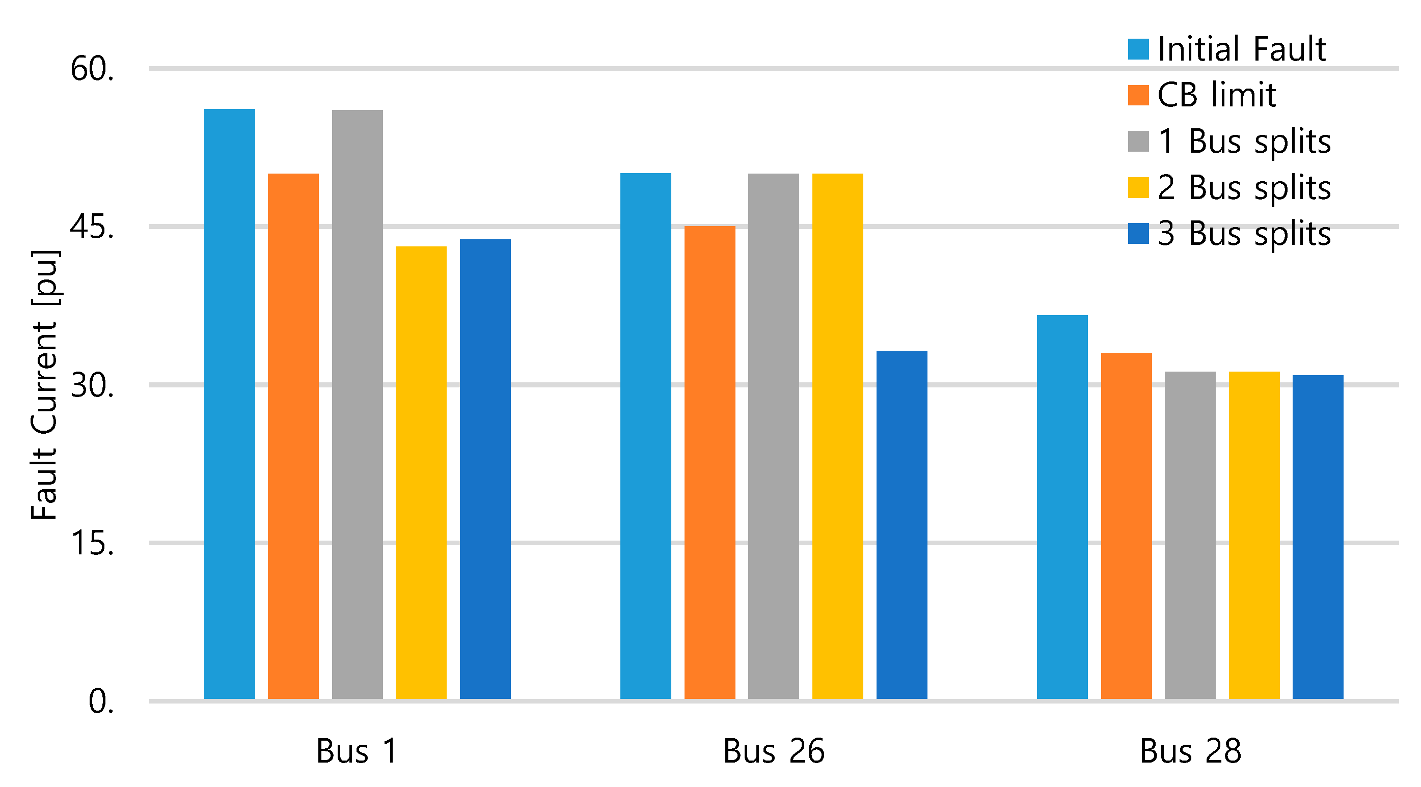 Applsci 09 00274 g005