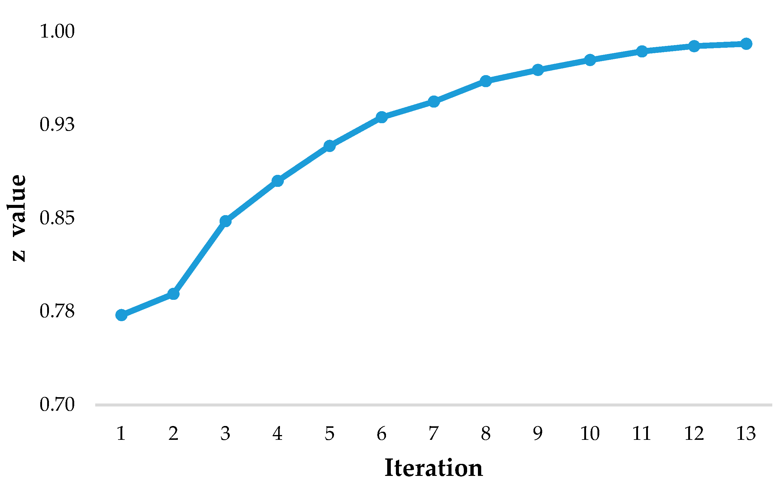 Applsci 09 00274 g006