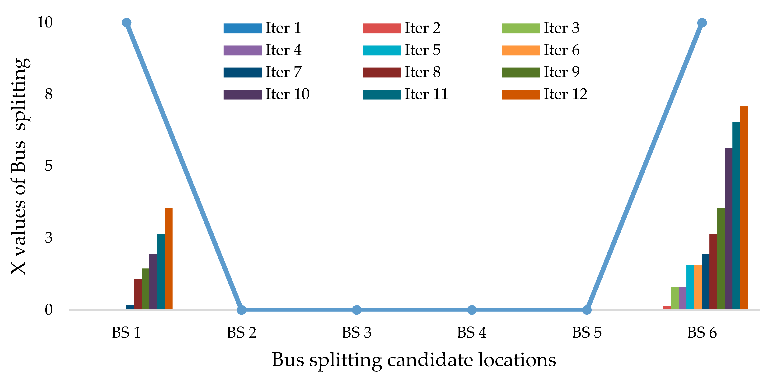 Applsci 09 00274 g007