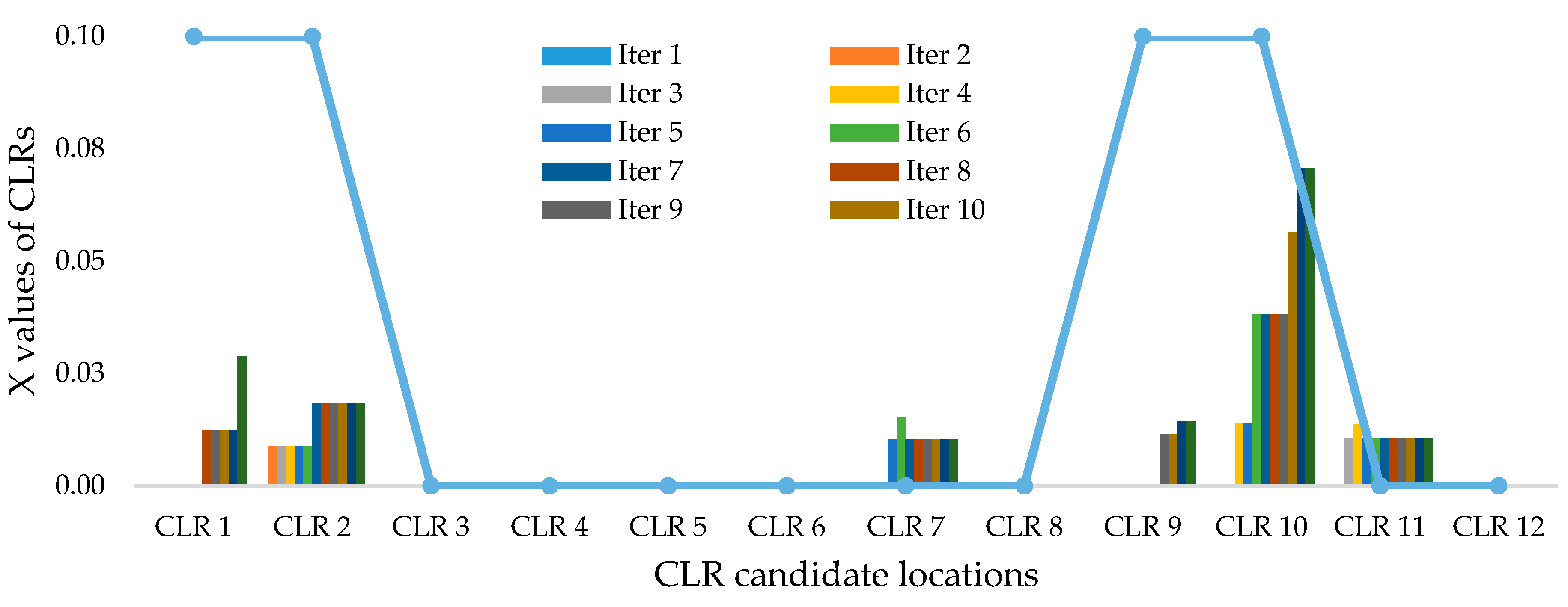 Applsci 09 00274 g008