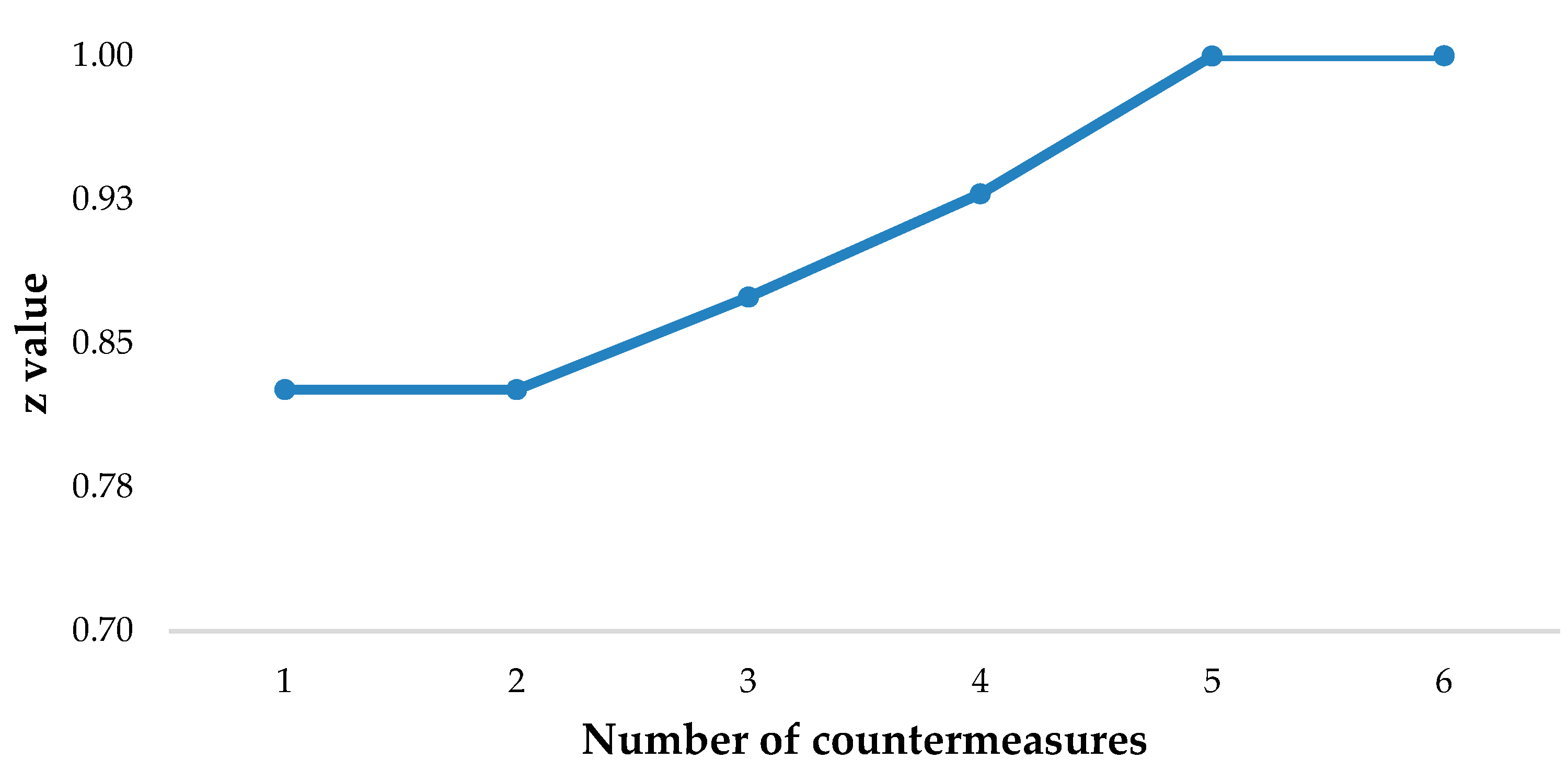 Applsci 09 00274 g009