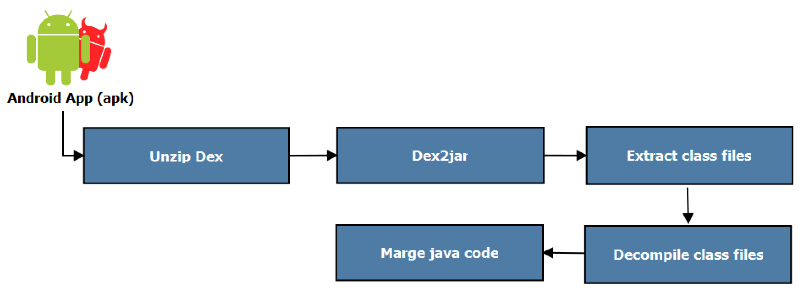 Applsci 09 00277 g004 Applsci 09 00277 g004