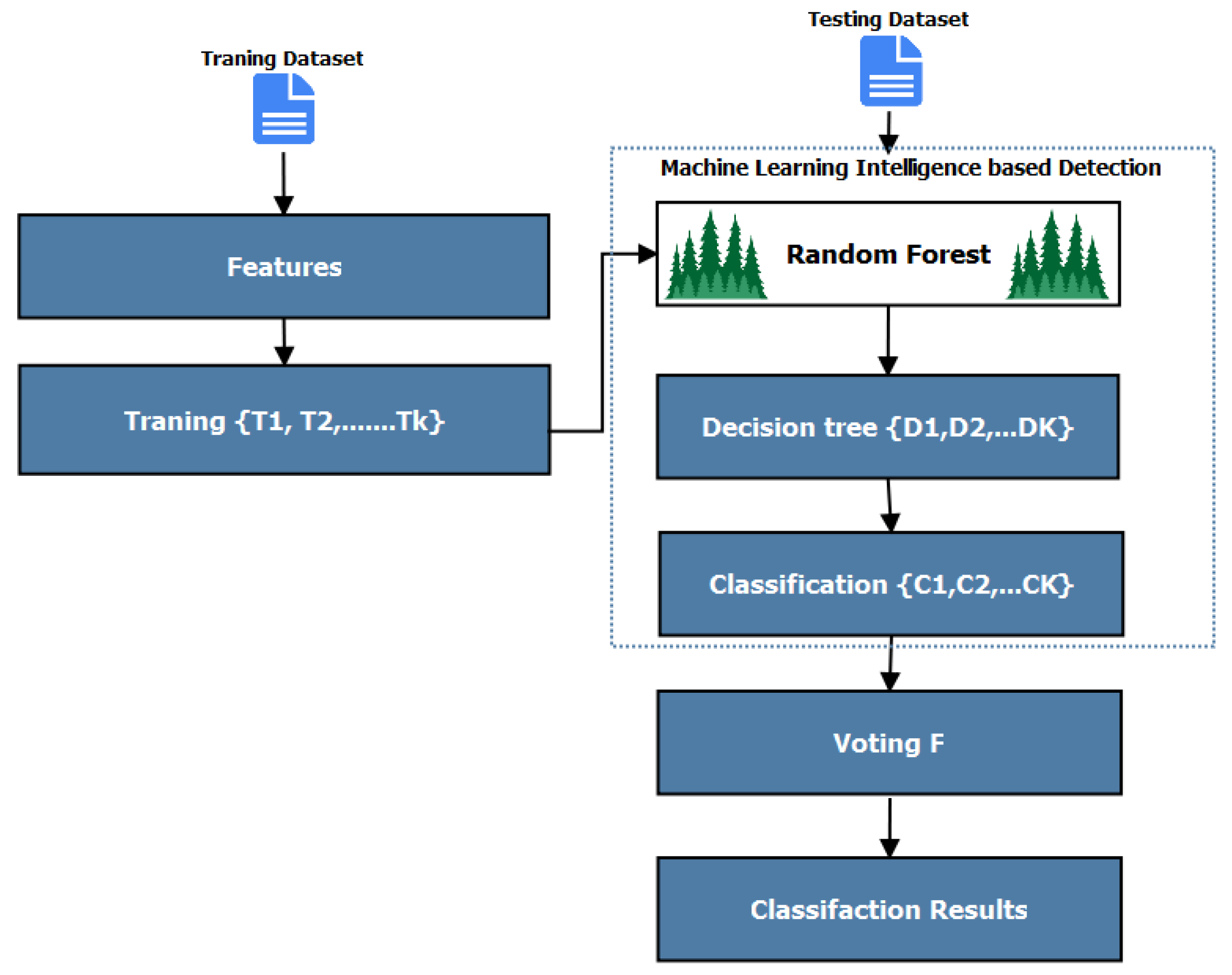 Applsci 09 00277 g007 Applsci 09 00277 g007