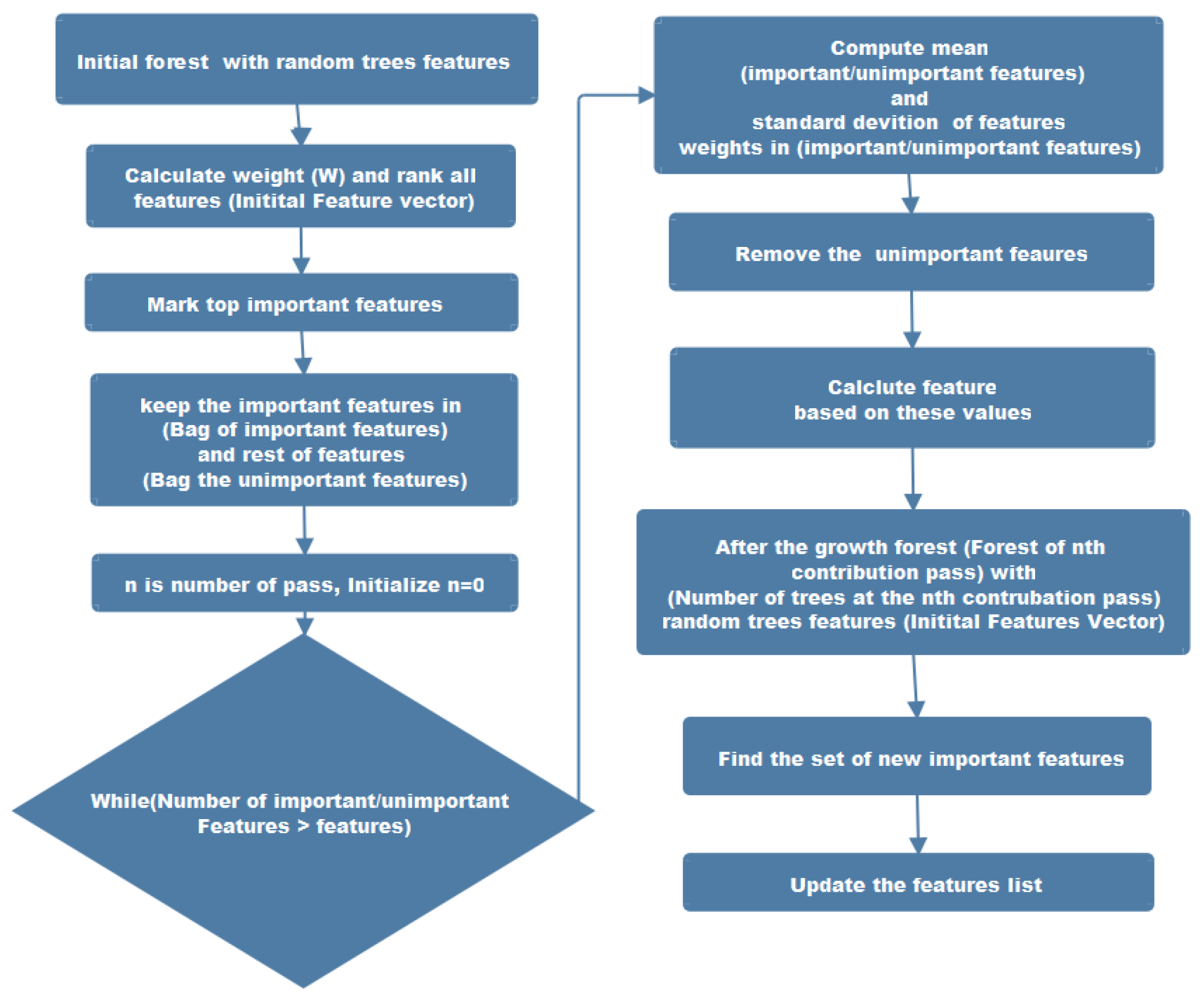 Applsci 09 00277 g008 Applsci 09 00277 g008
