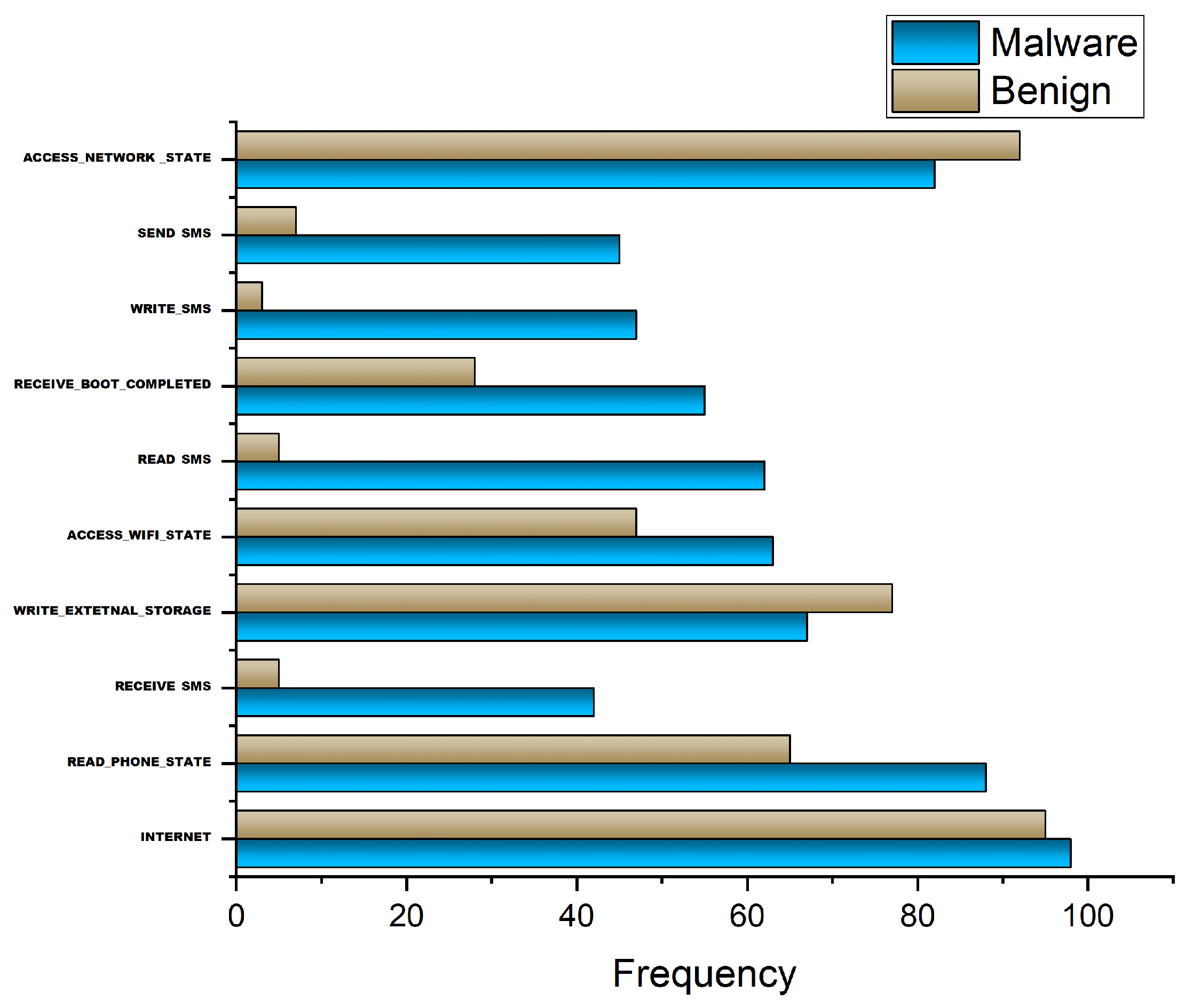 Applsci 09 00277 g010 Applsci 09 00277 g010