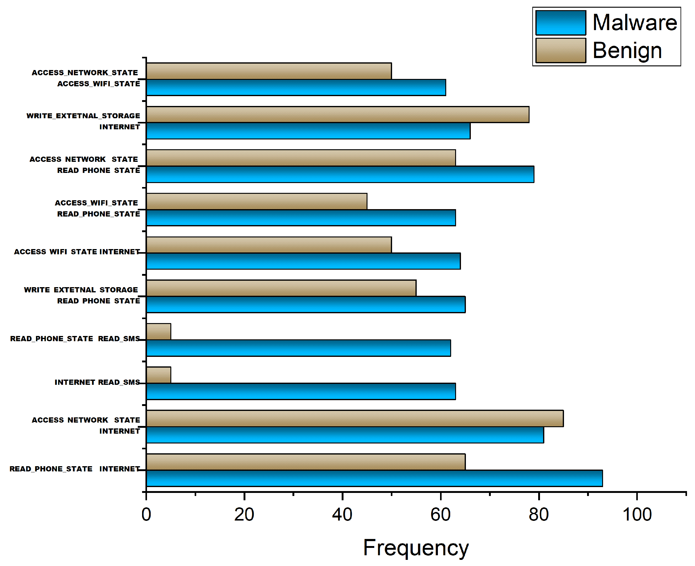 Applsci 09 00277 g011 Applsci 09 00277 g011