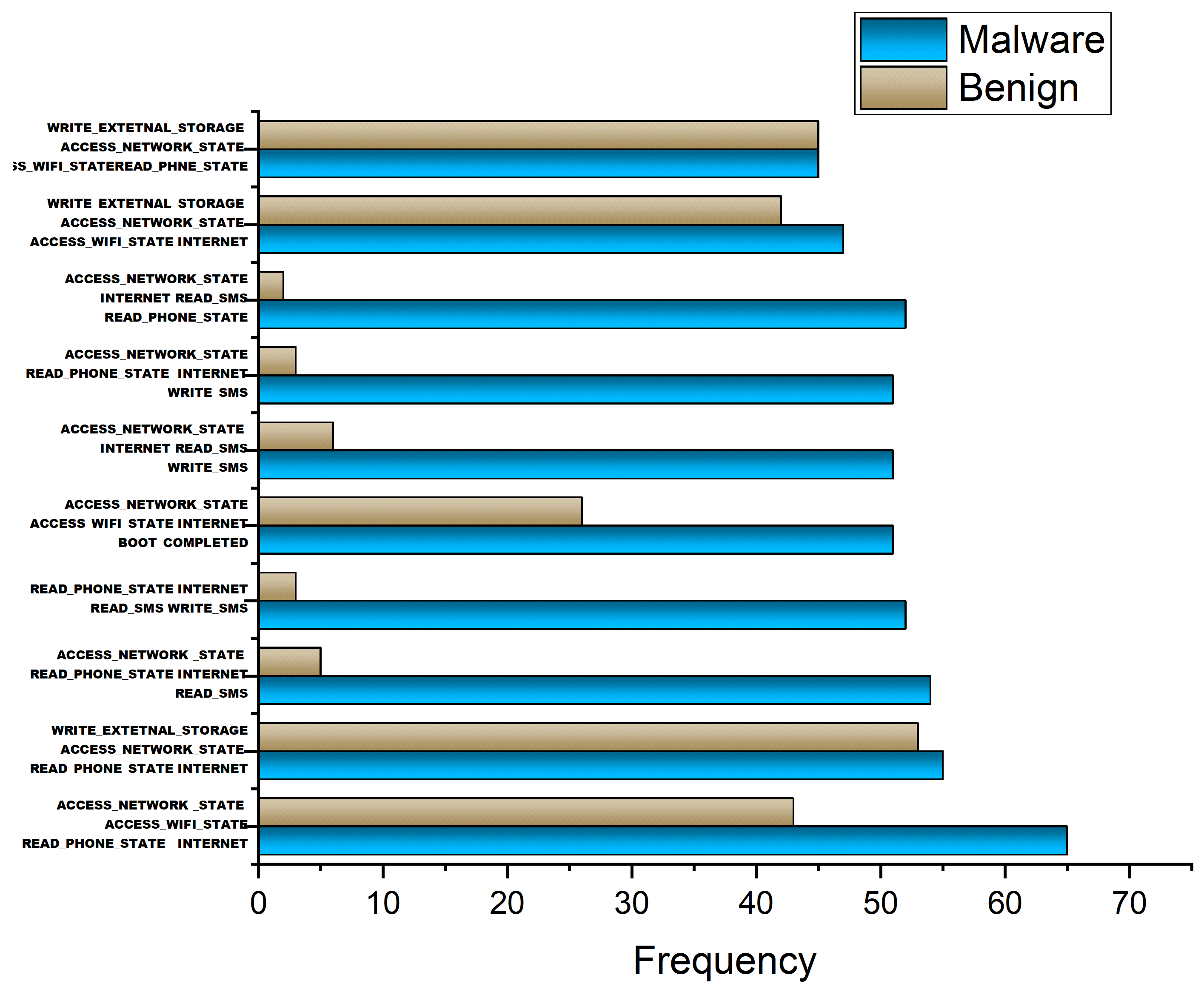 Applsci 09 00277 g013 Applsci 09 00277 g013