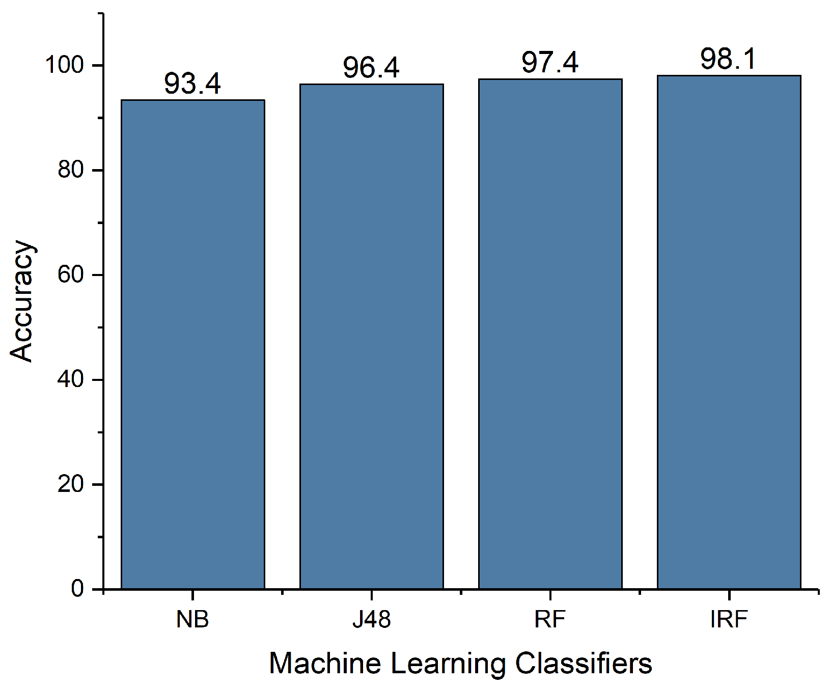 Applsci 09 00277 g014 Applsci 09 00277 g014