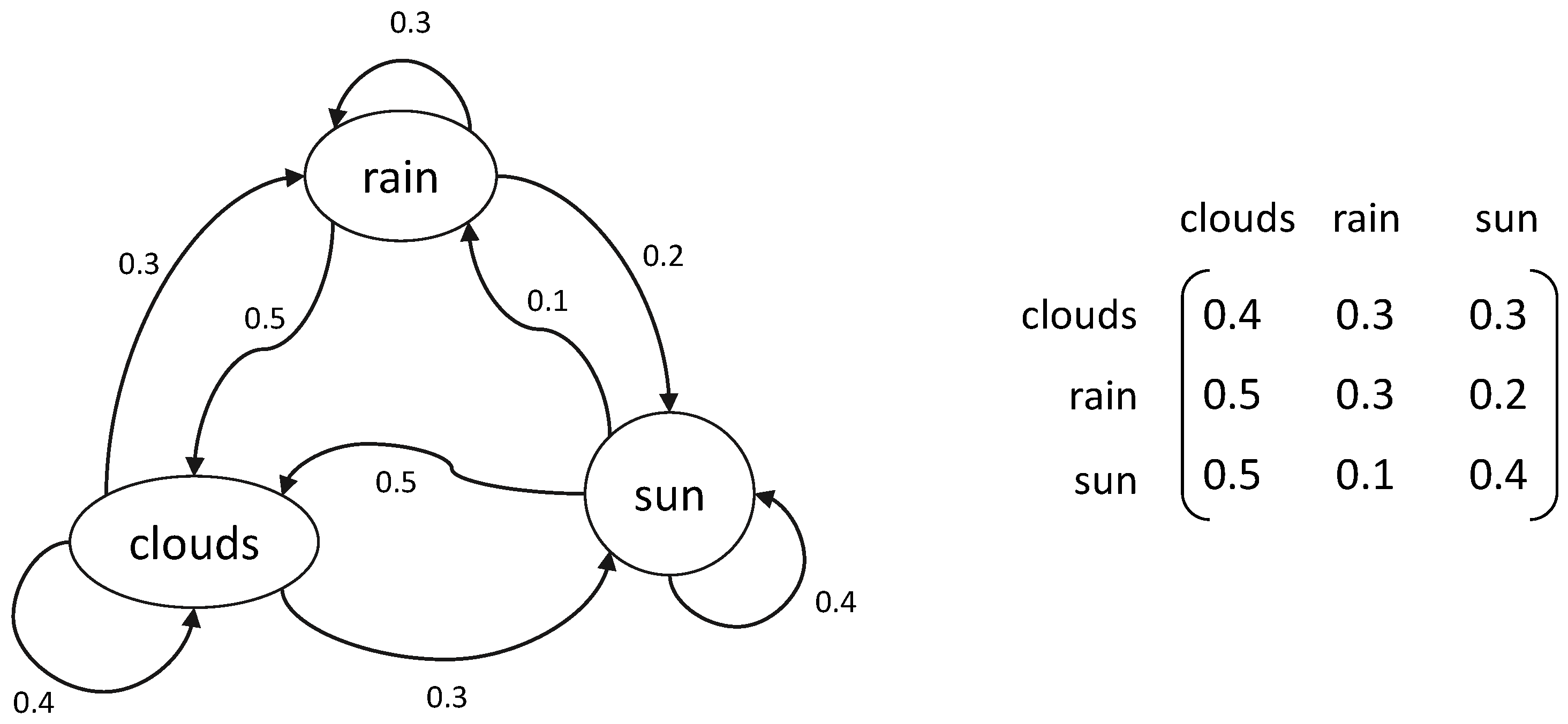 Applsci 09 00278 g002 Applsci 09 00278 g002
