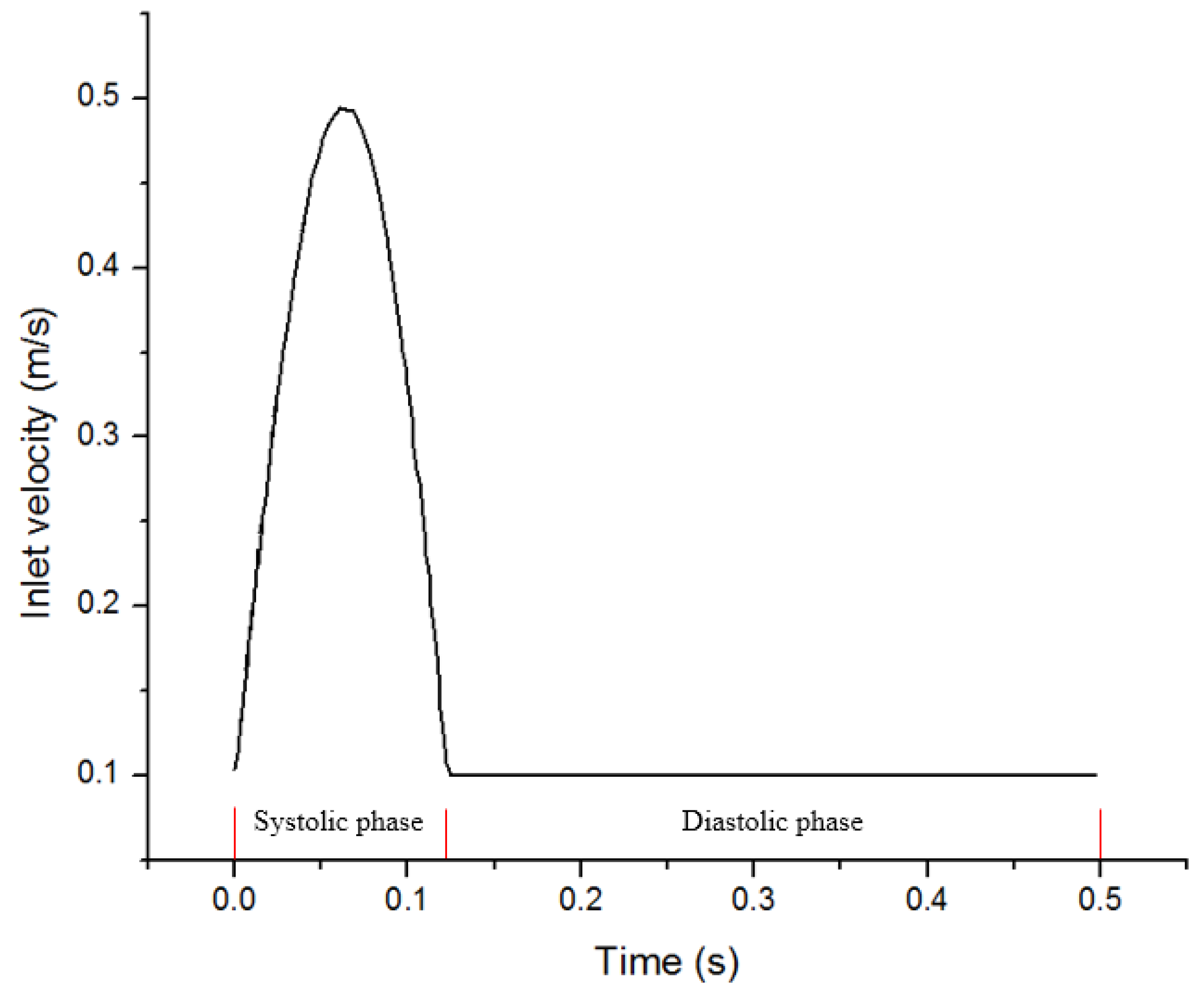 Applsci 09 00279 g002 Applsci 09 00279 g002