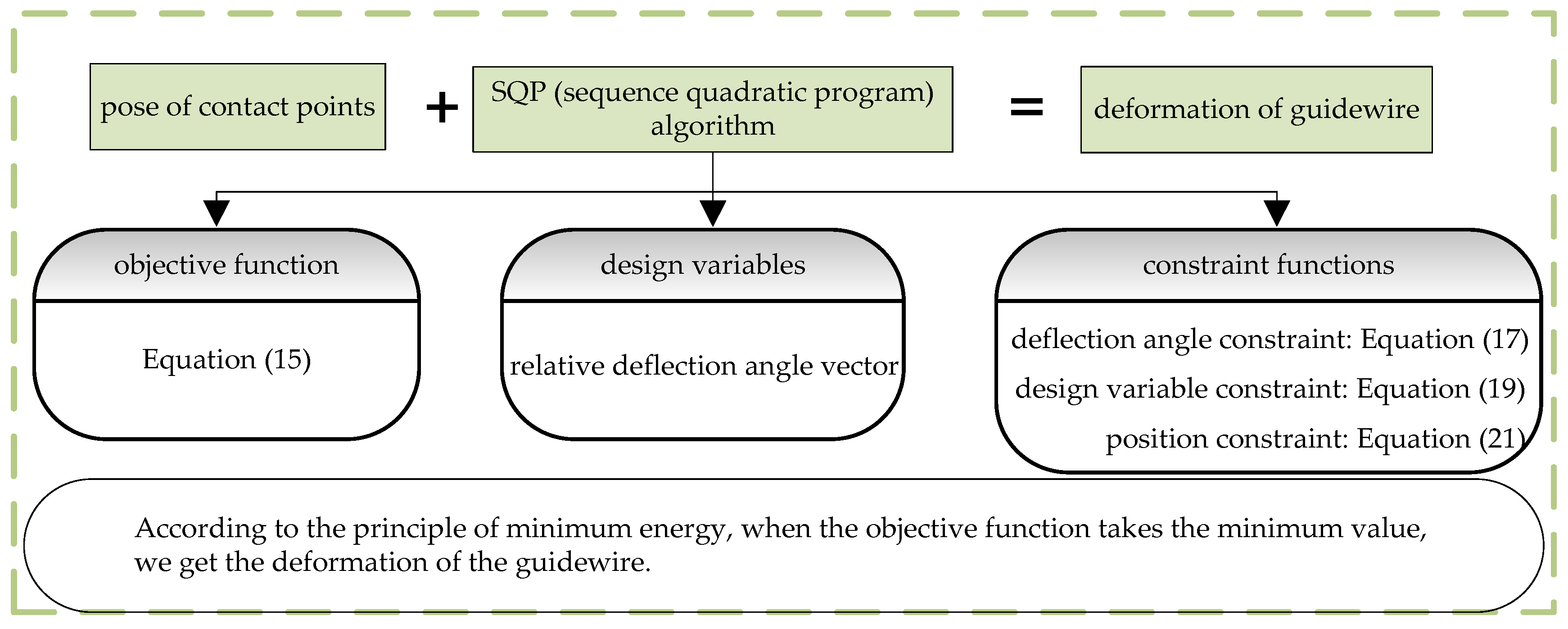 Applsci 09 00280 g003