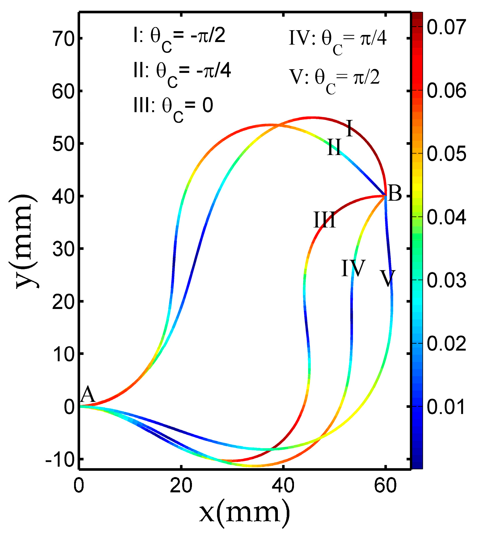 Applsci 09 00280 g004