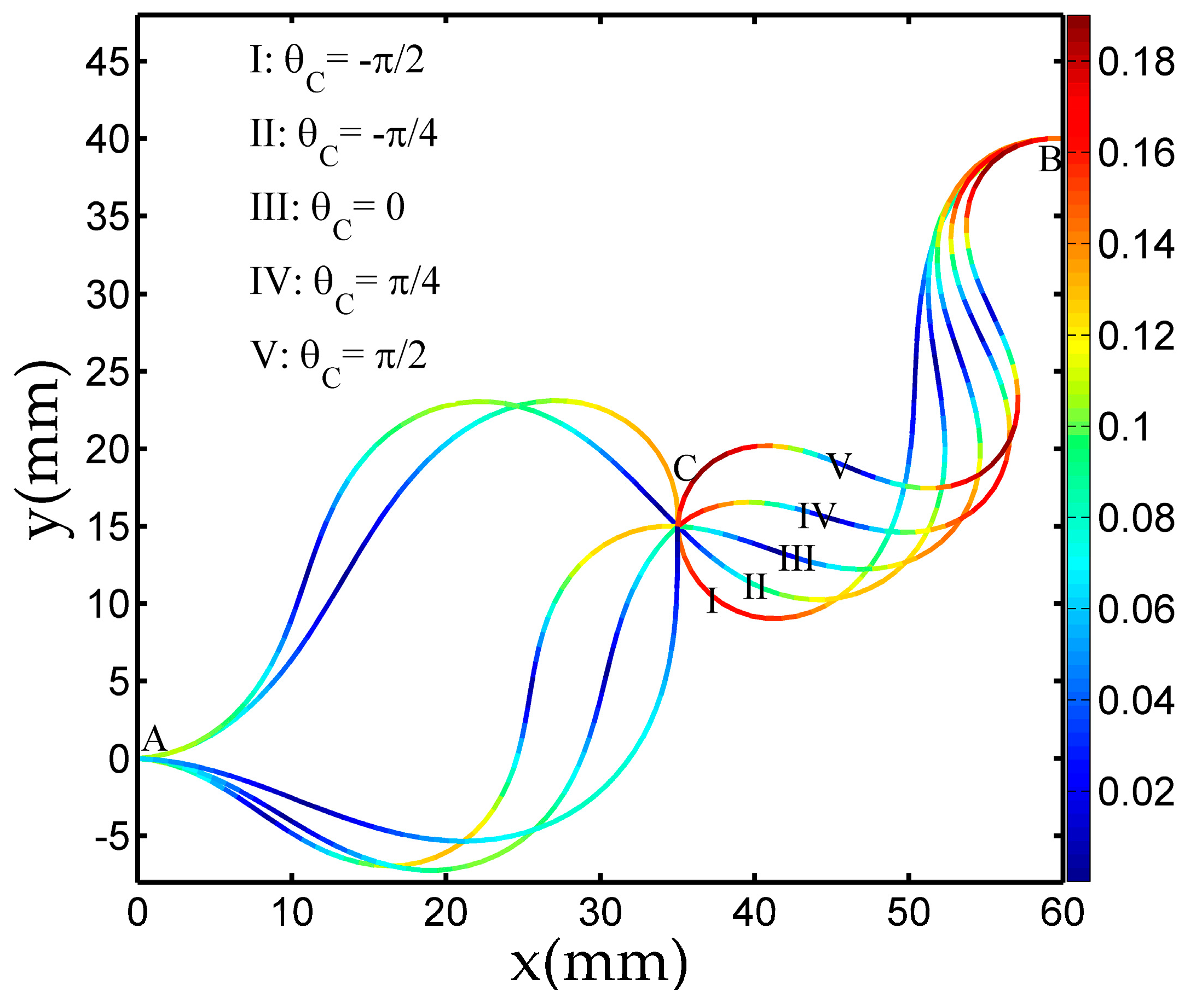 Applsci 09 00280 g005