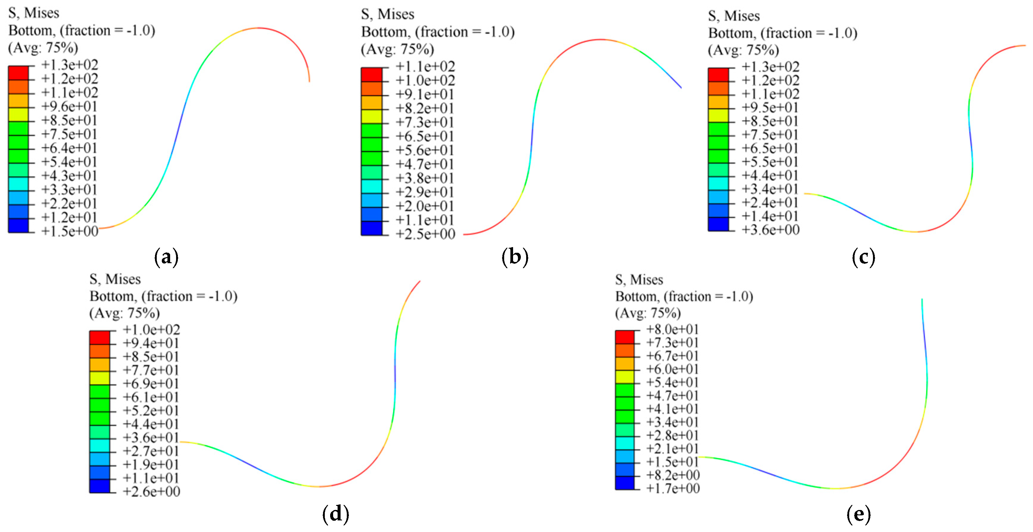 Applsci 09 00280 g007