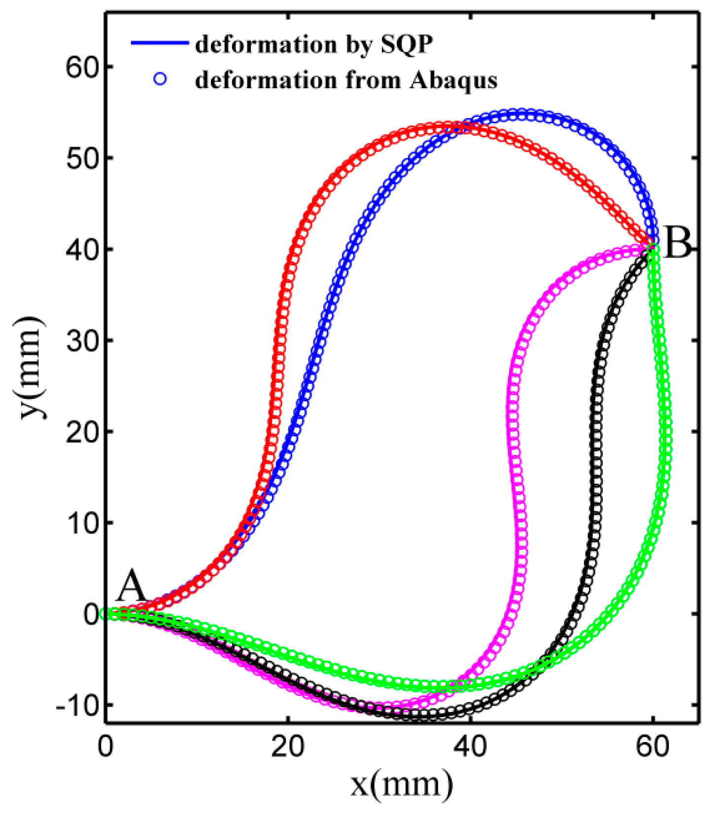 Applsci 09 00280 g008