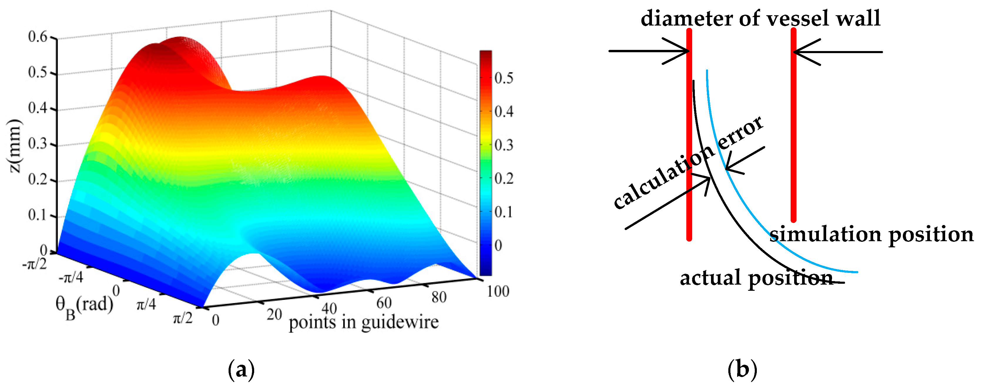 Applsci 09 00280 g009