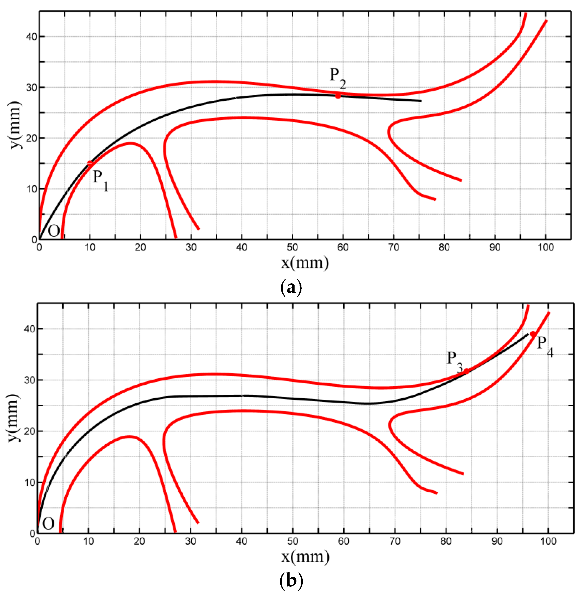 Applsci 09 00280 g013