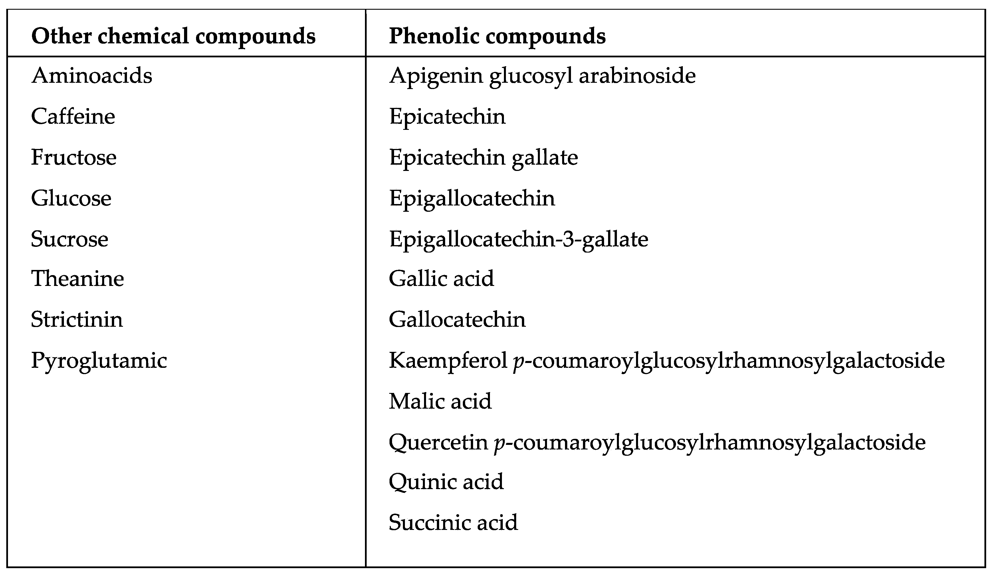 Applsci 09 00281 g001