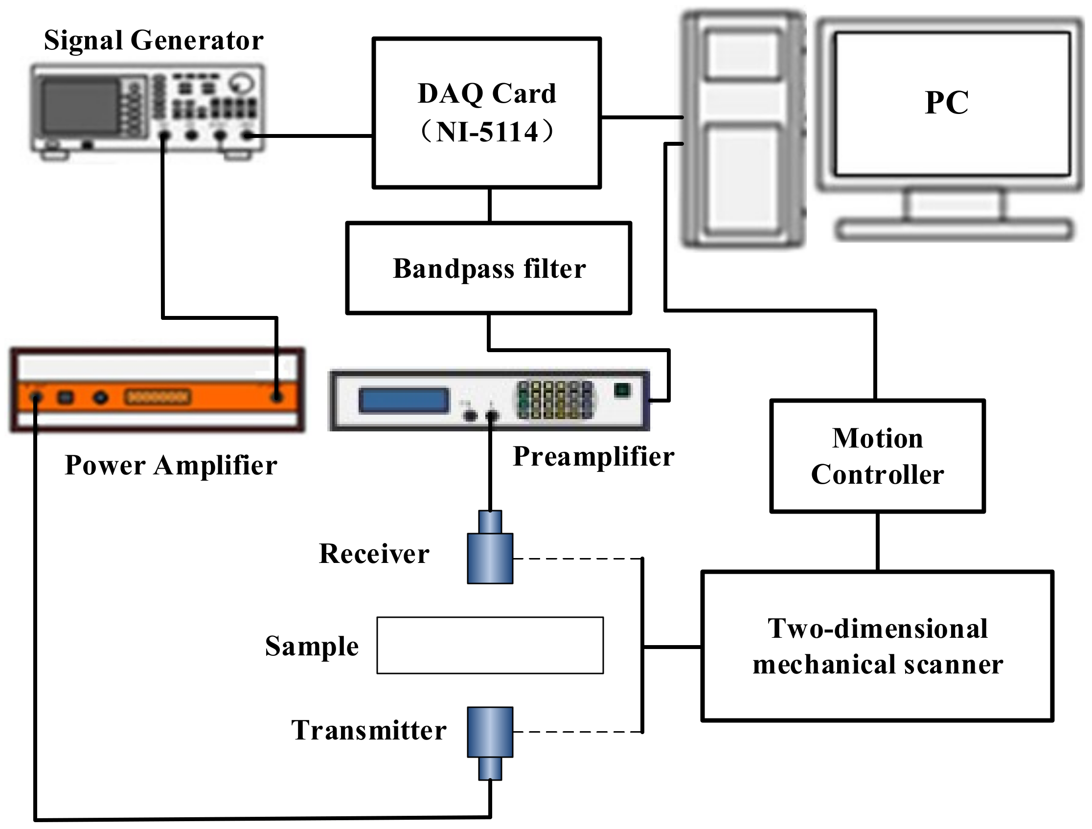 Applsci 09 00283 g006