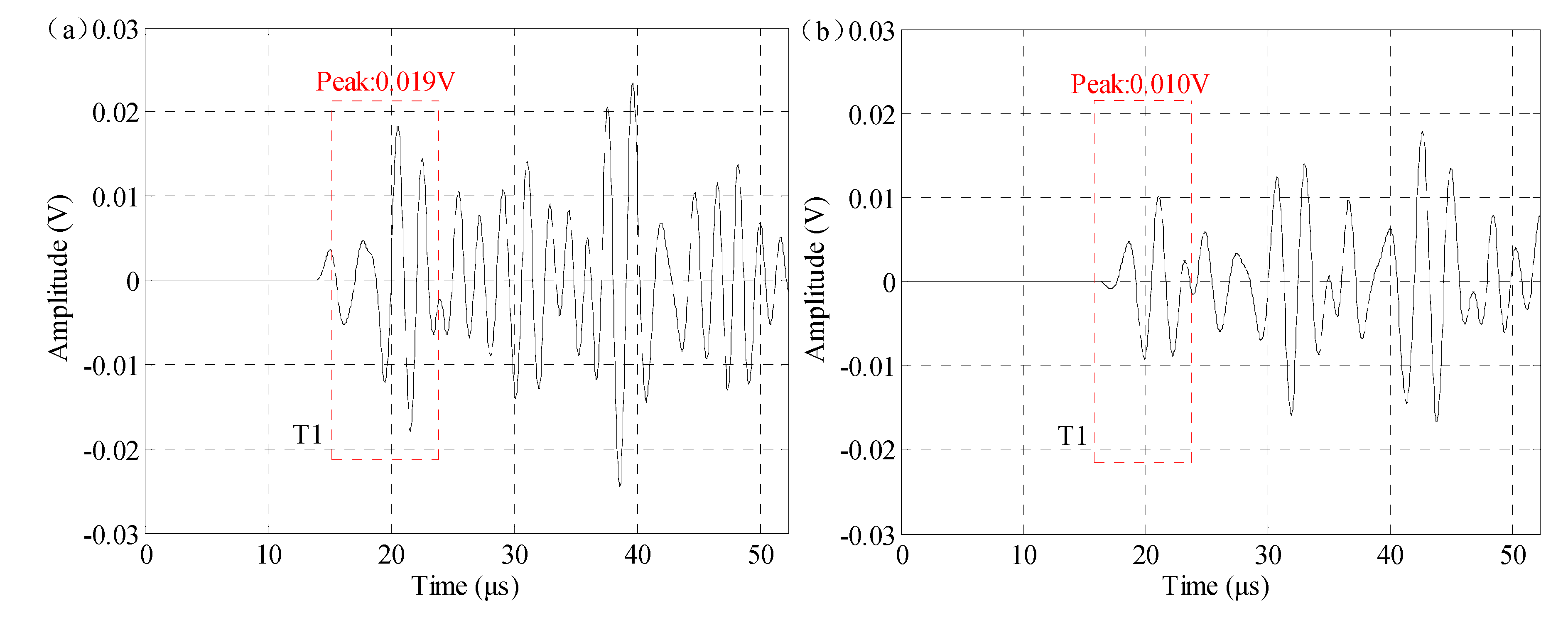 Applsci 09 00283 g009