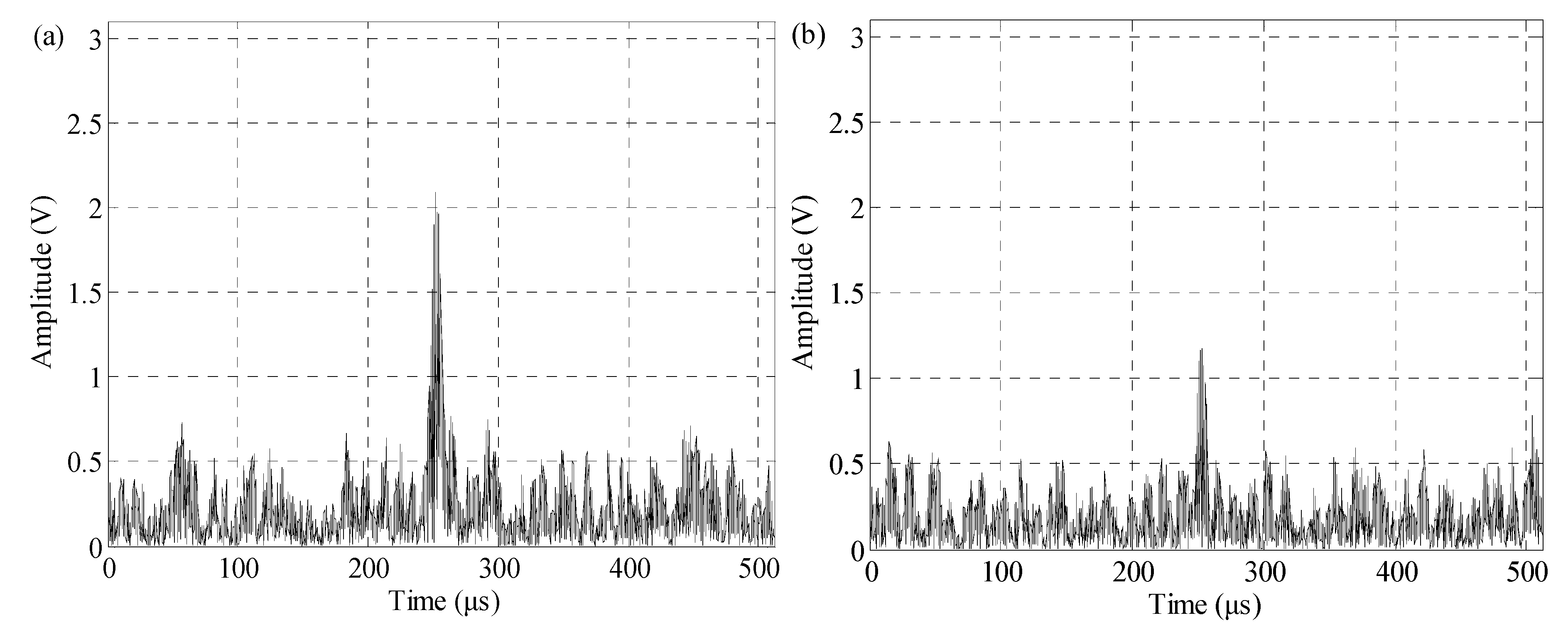 Applsci 09 00283 g011