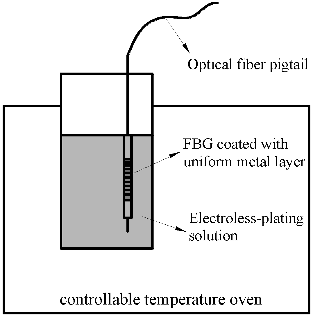 Applsci 09 00286 g001
