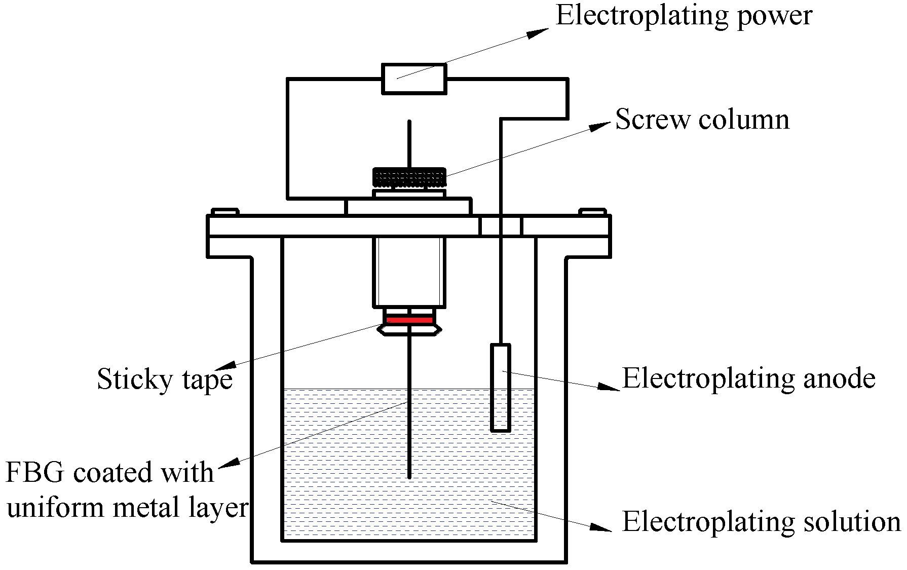 Applsci 09 00286 g002