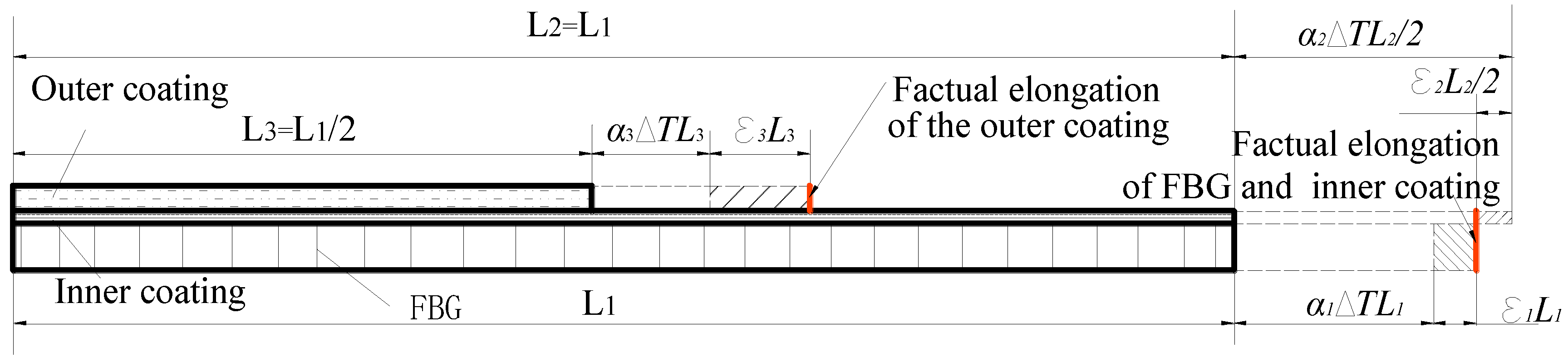 Applsci 09 00286 g007