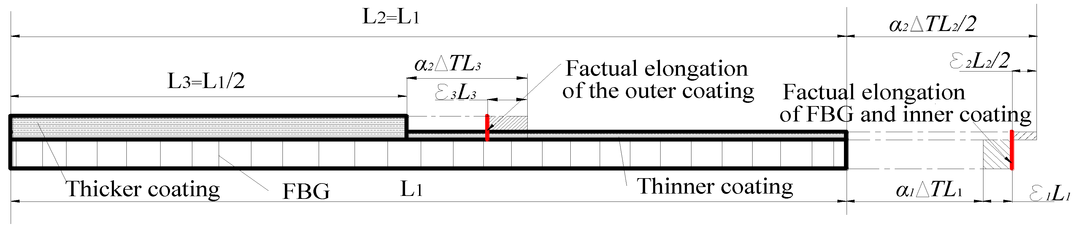 Applsci 09 00286 g009