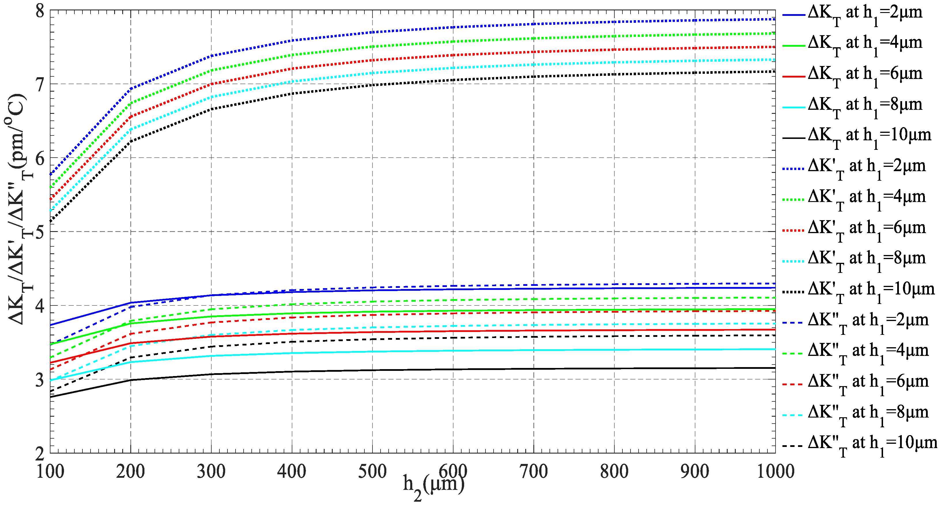 Applsci 09 00286 g011
