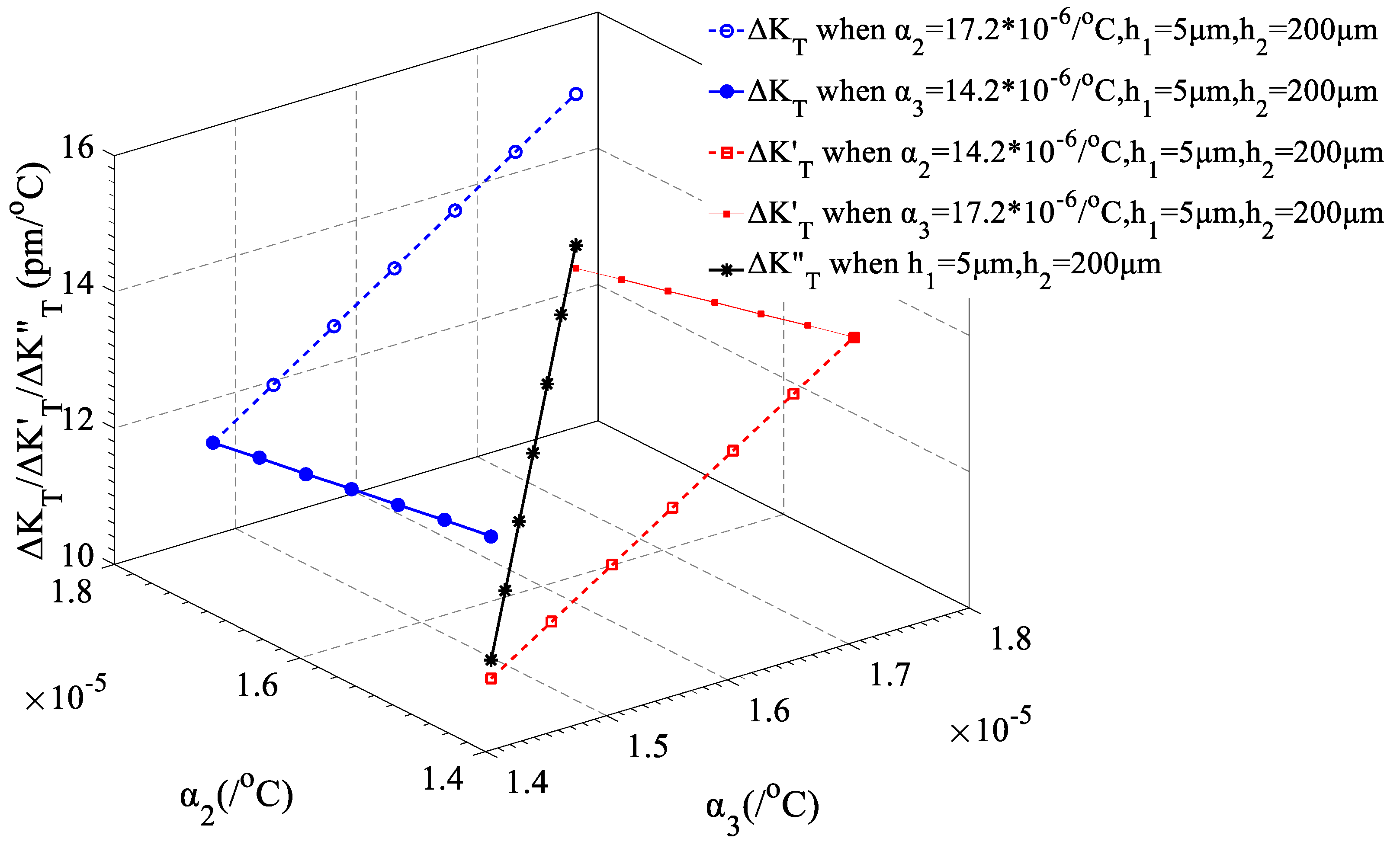 Applsci 09 00286 g012