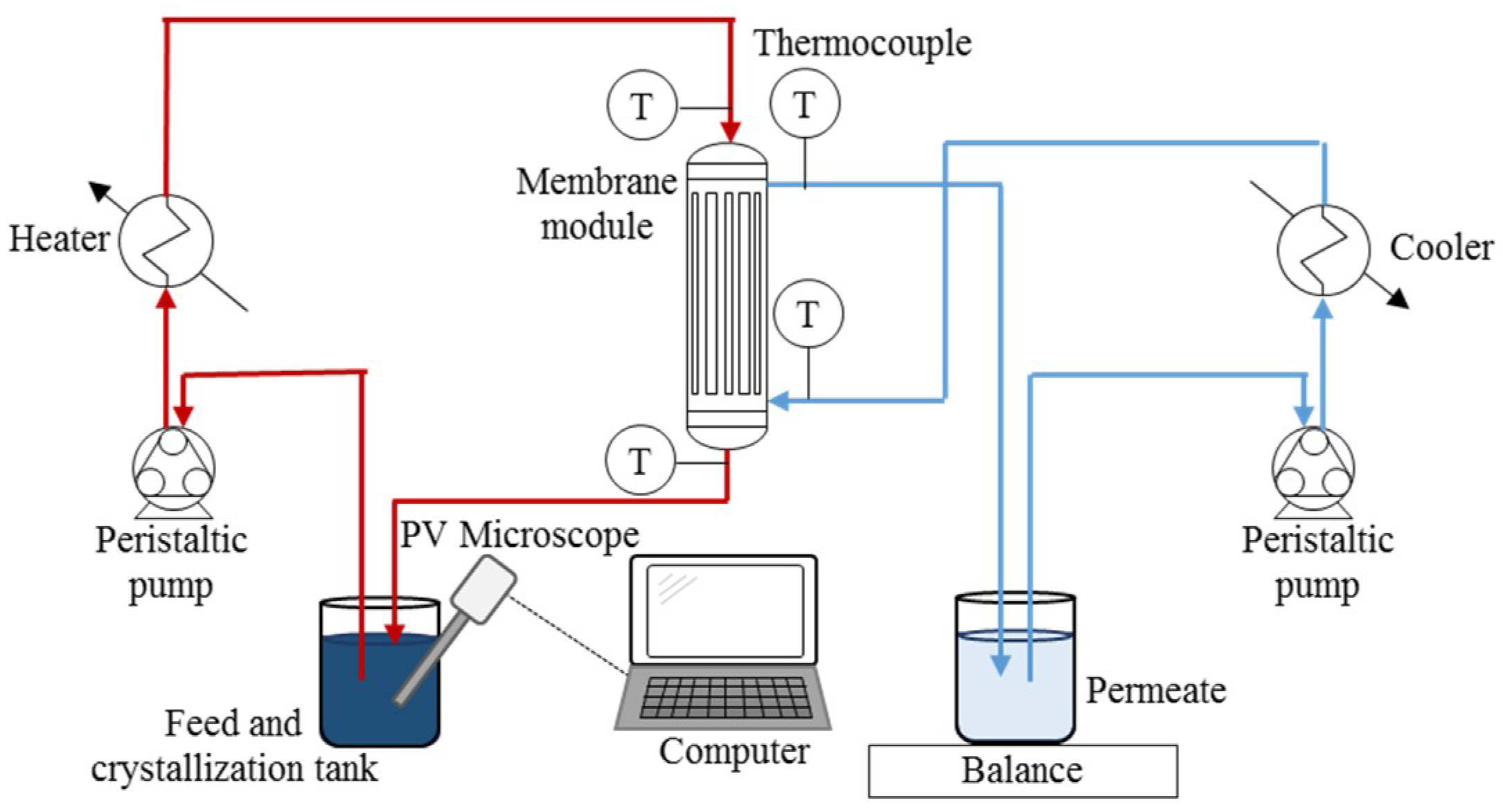 Applsci 09 00287 g001