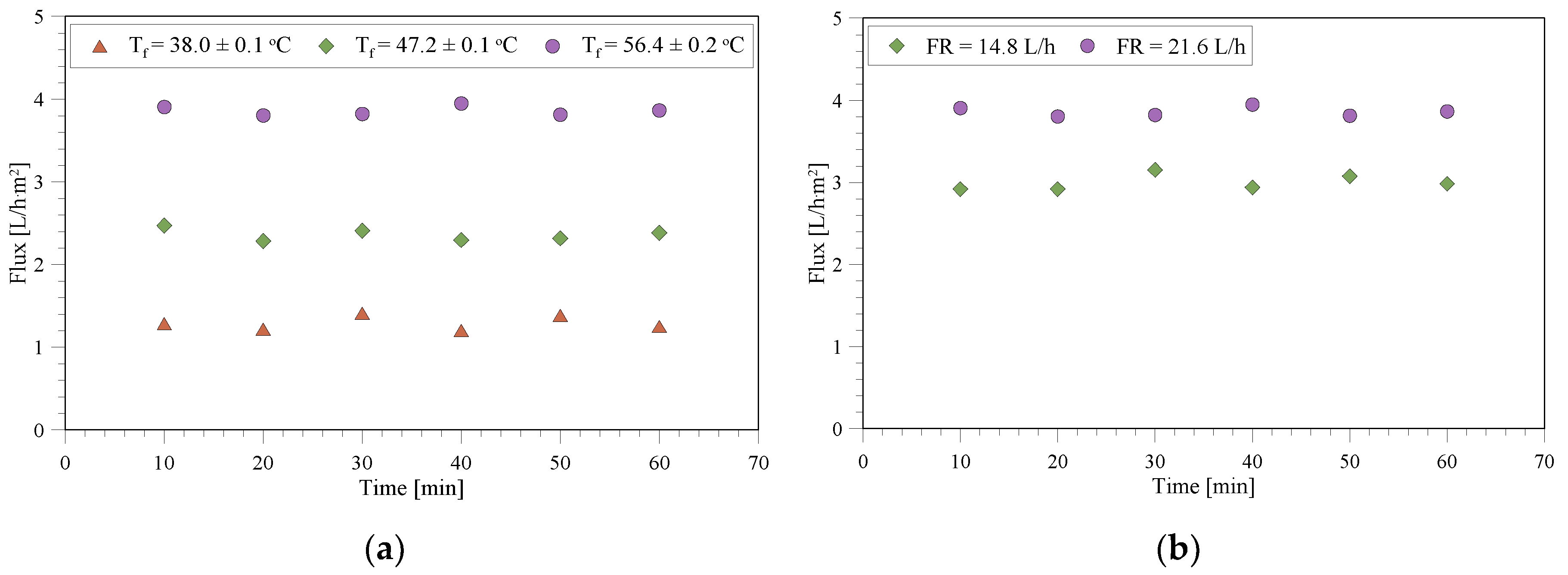 Applsci 09 00287 g002