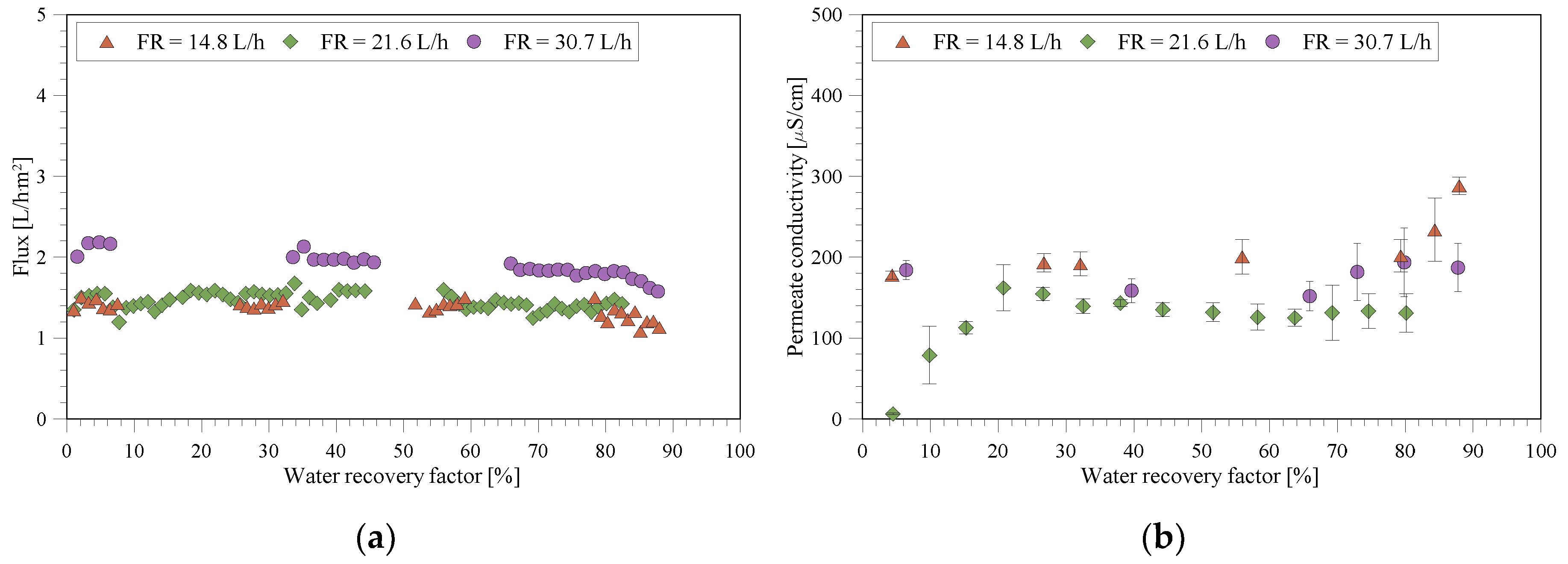 Applsci 09 00287 g004