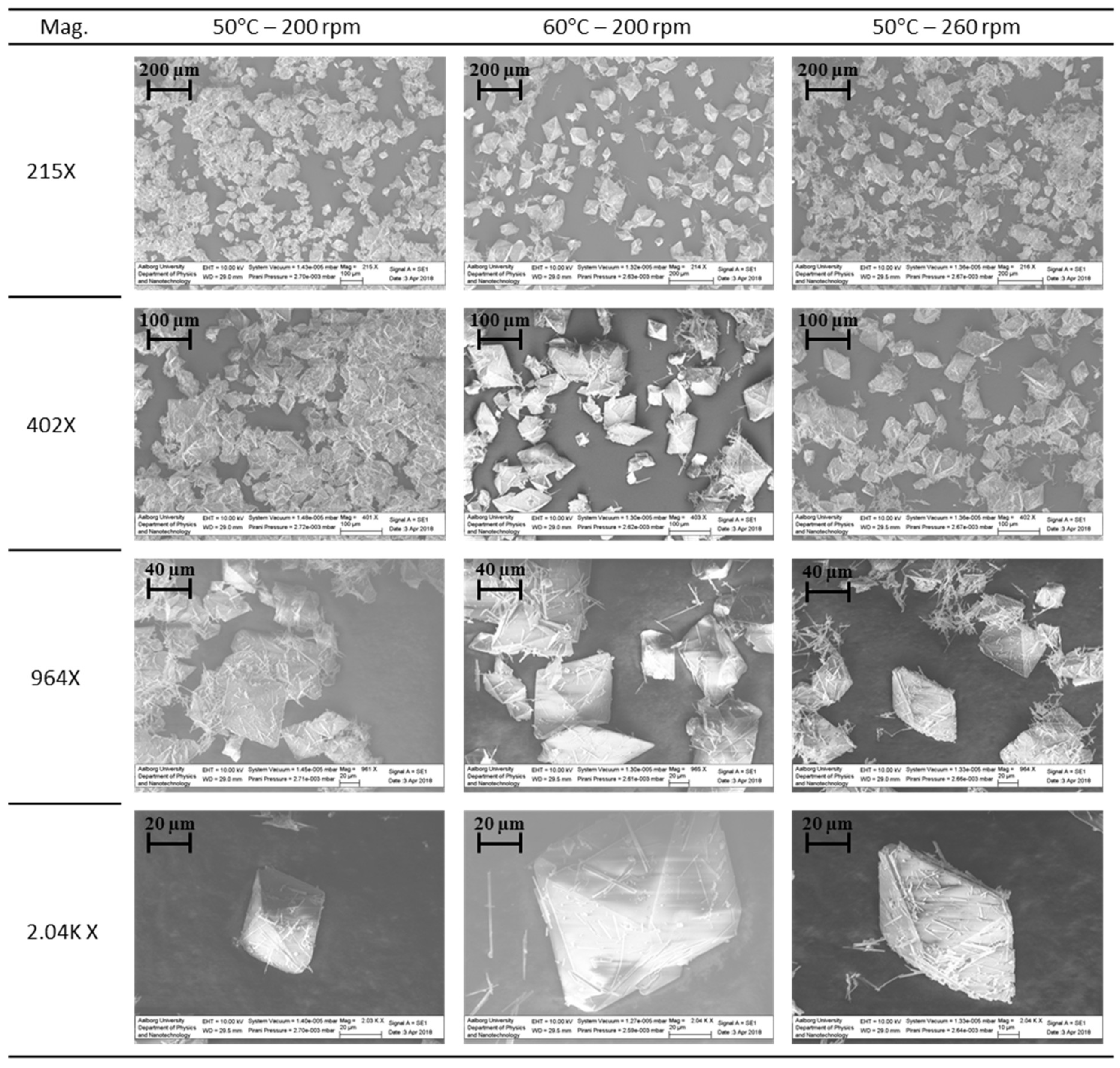Applsci 09 00287 g008