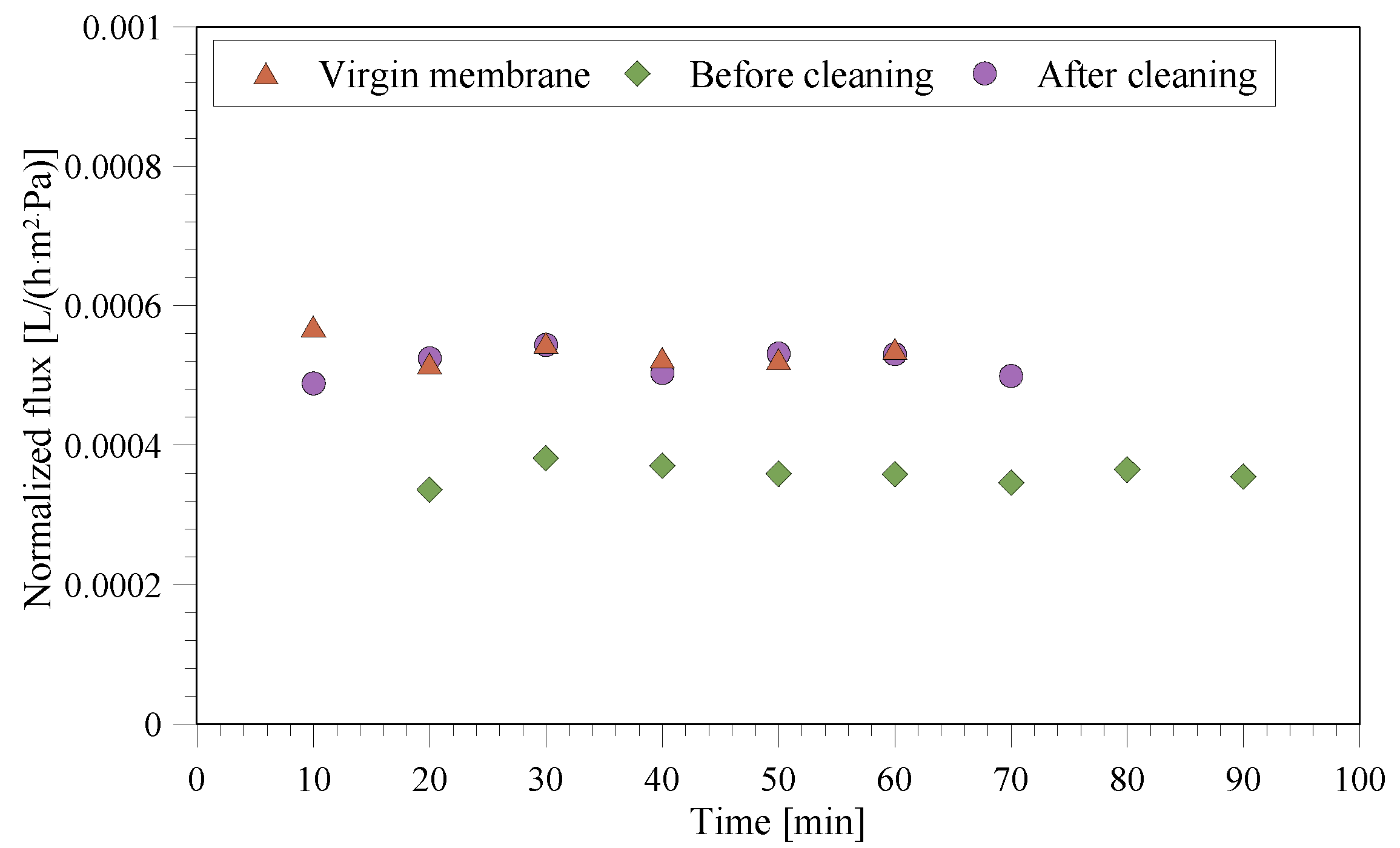 Applsci 09 00287 g010