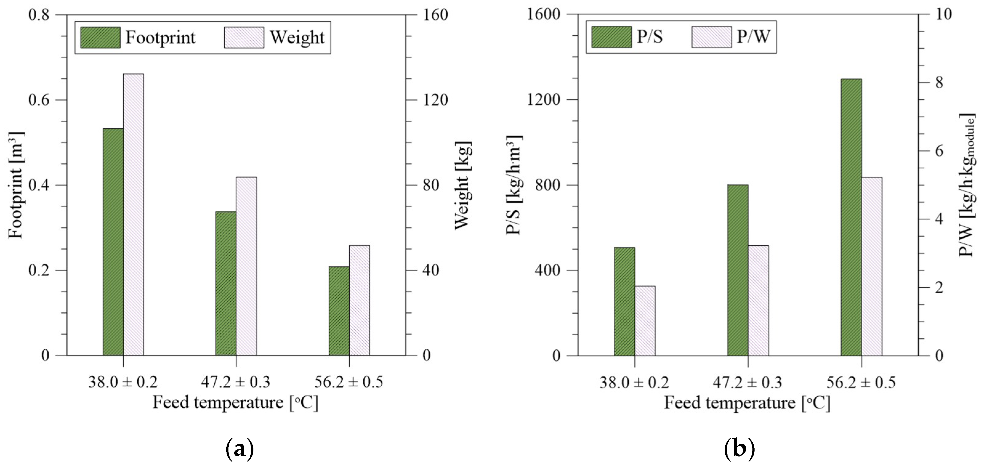 Applsci 09 00287 g011a