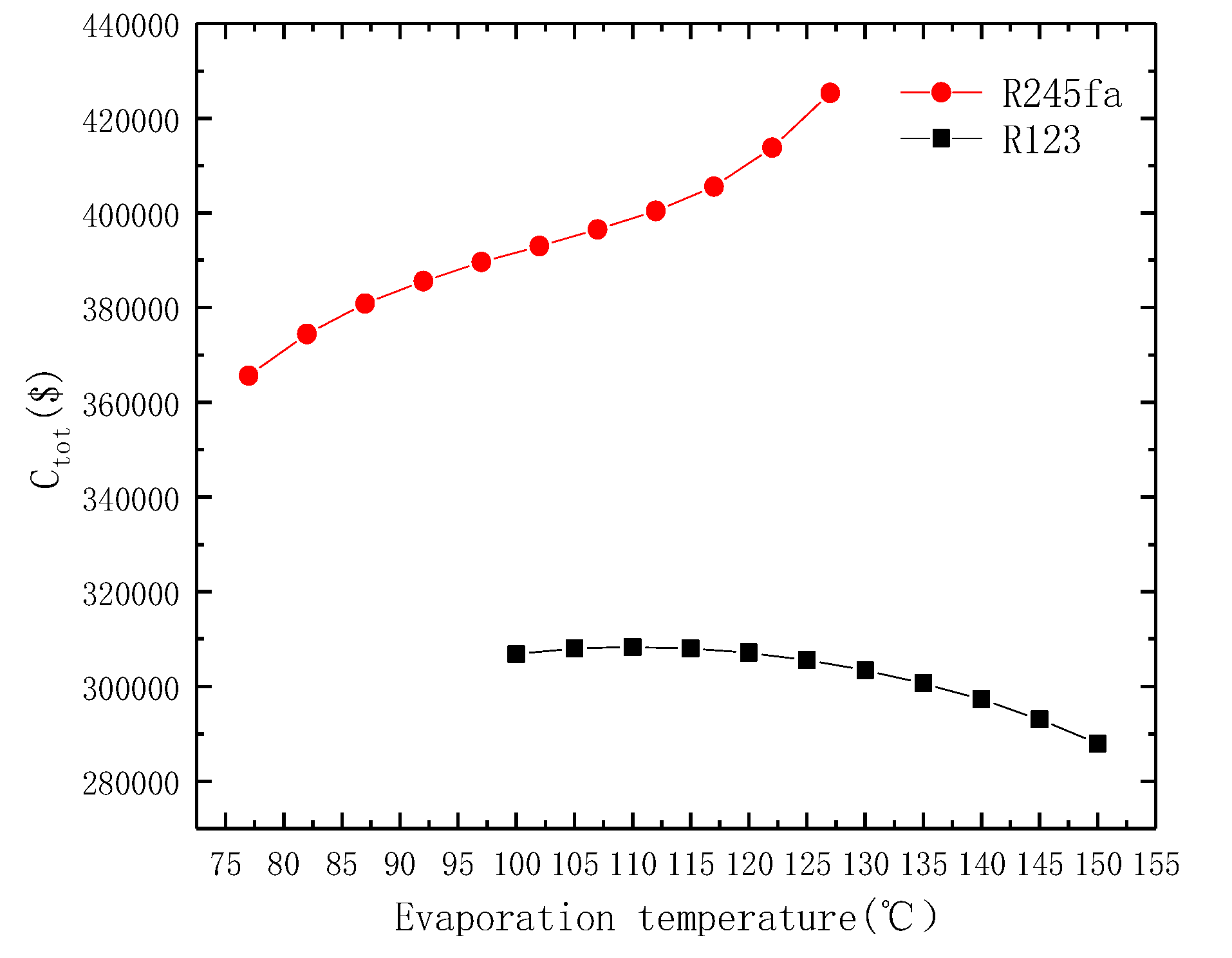 Applsci 09 00288 g002
