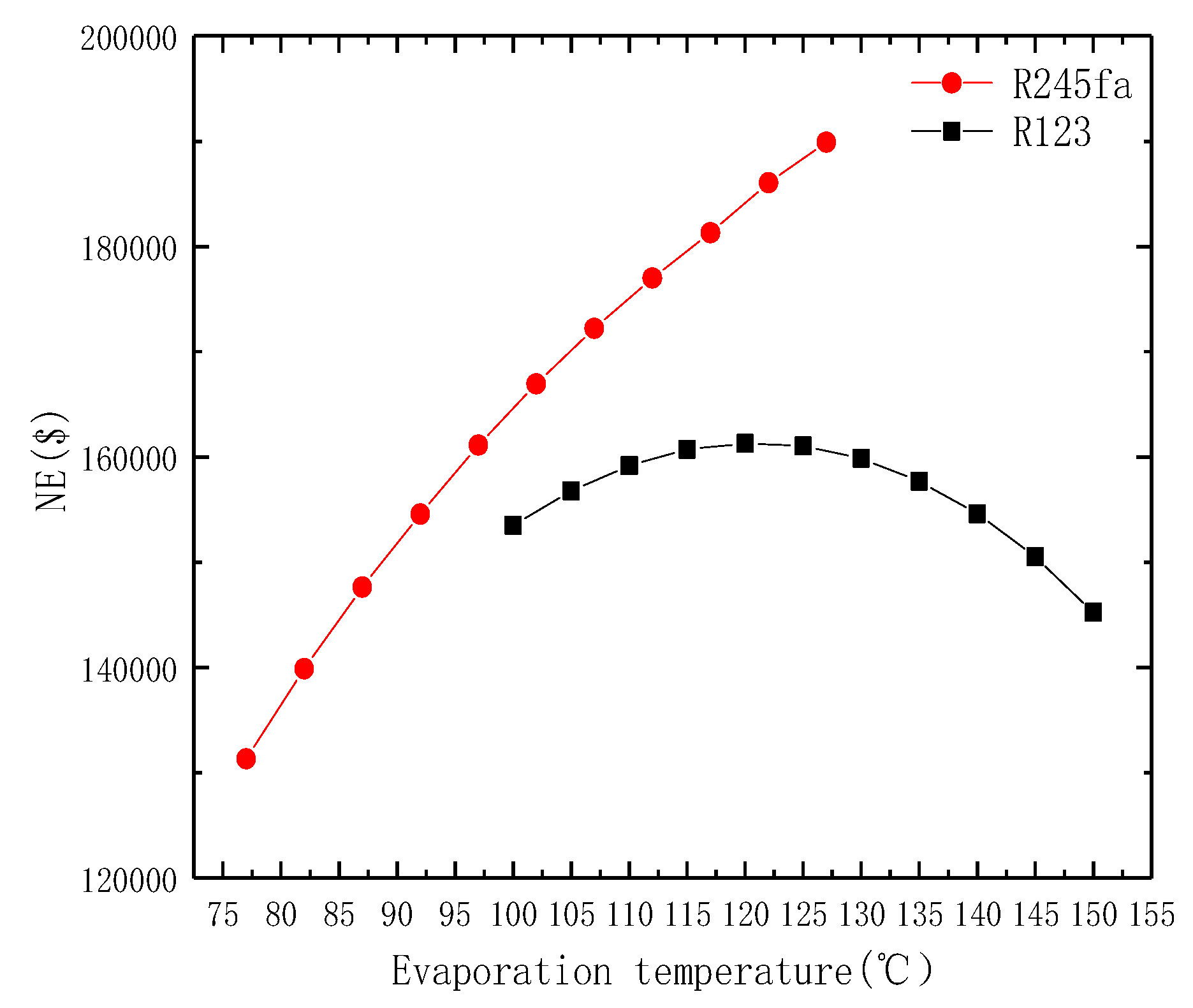 Applsci 09 00288 g003