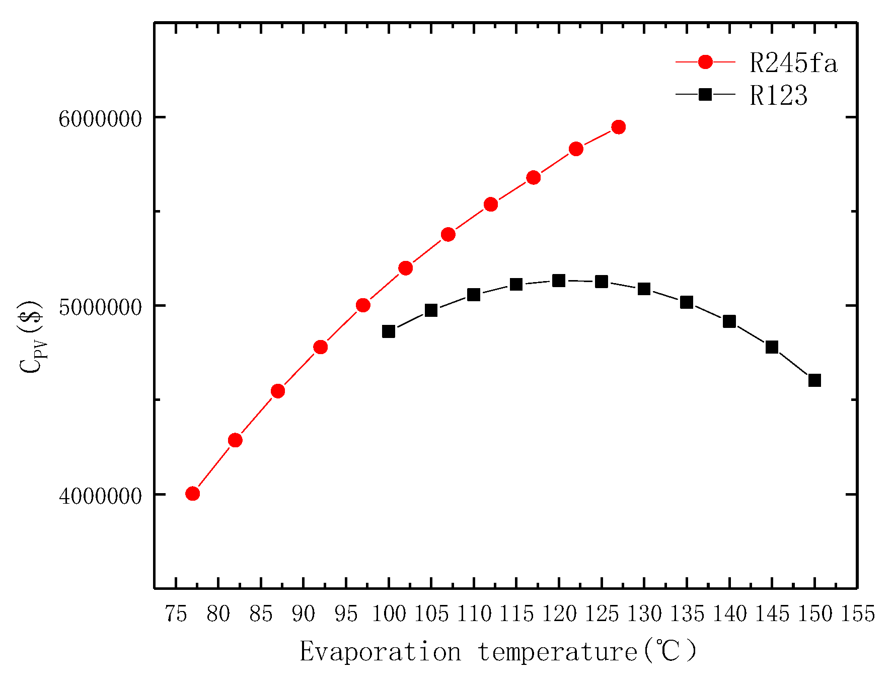 Applsci 09 00288 g007