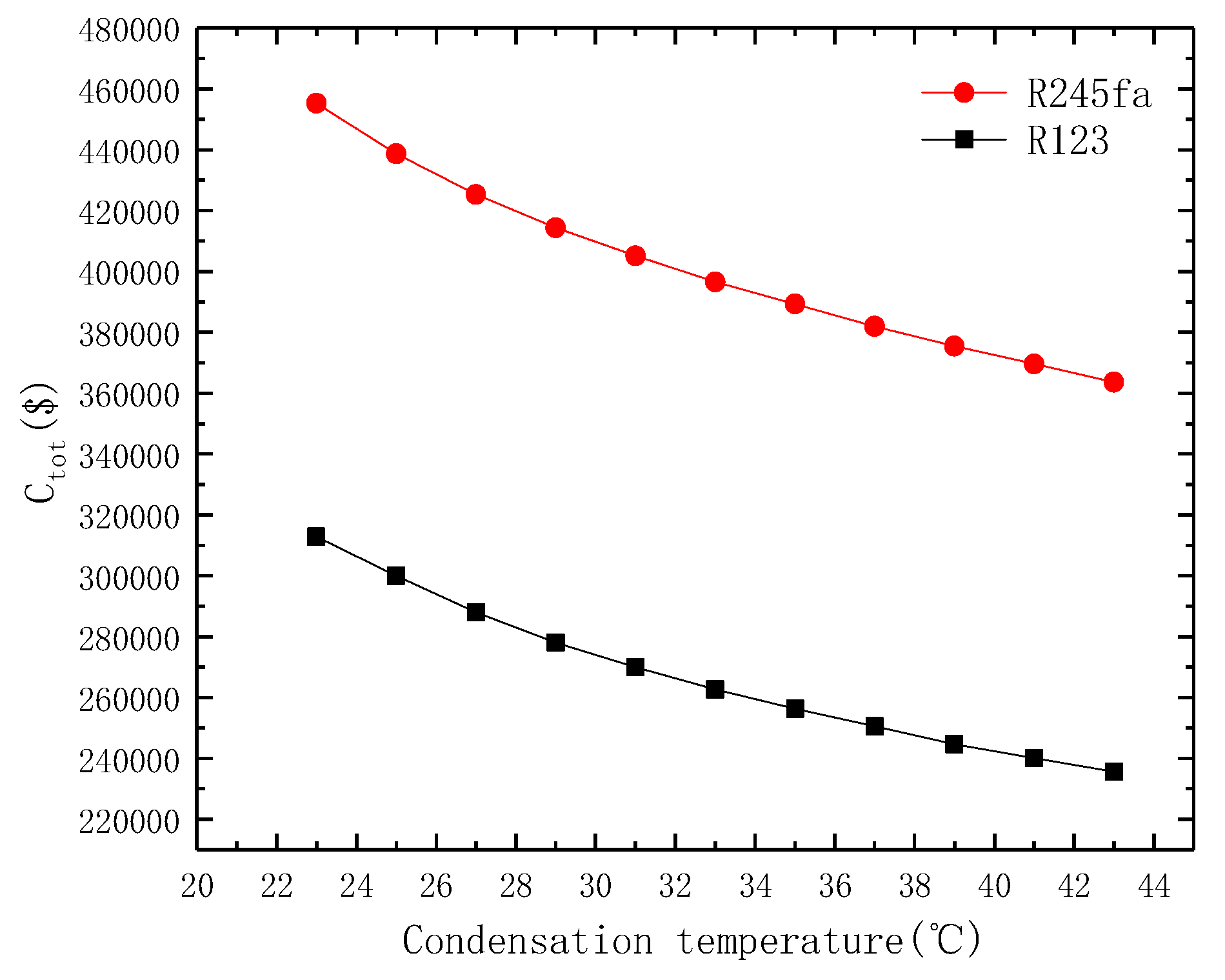 Applsci 09 00288 g008