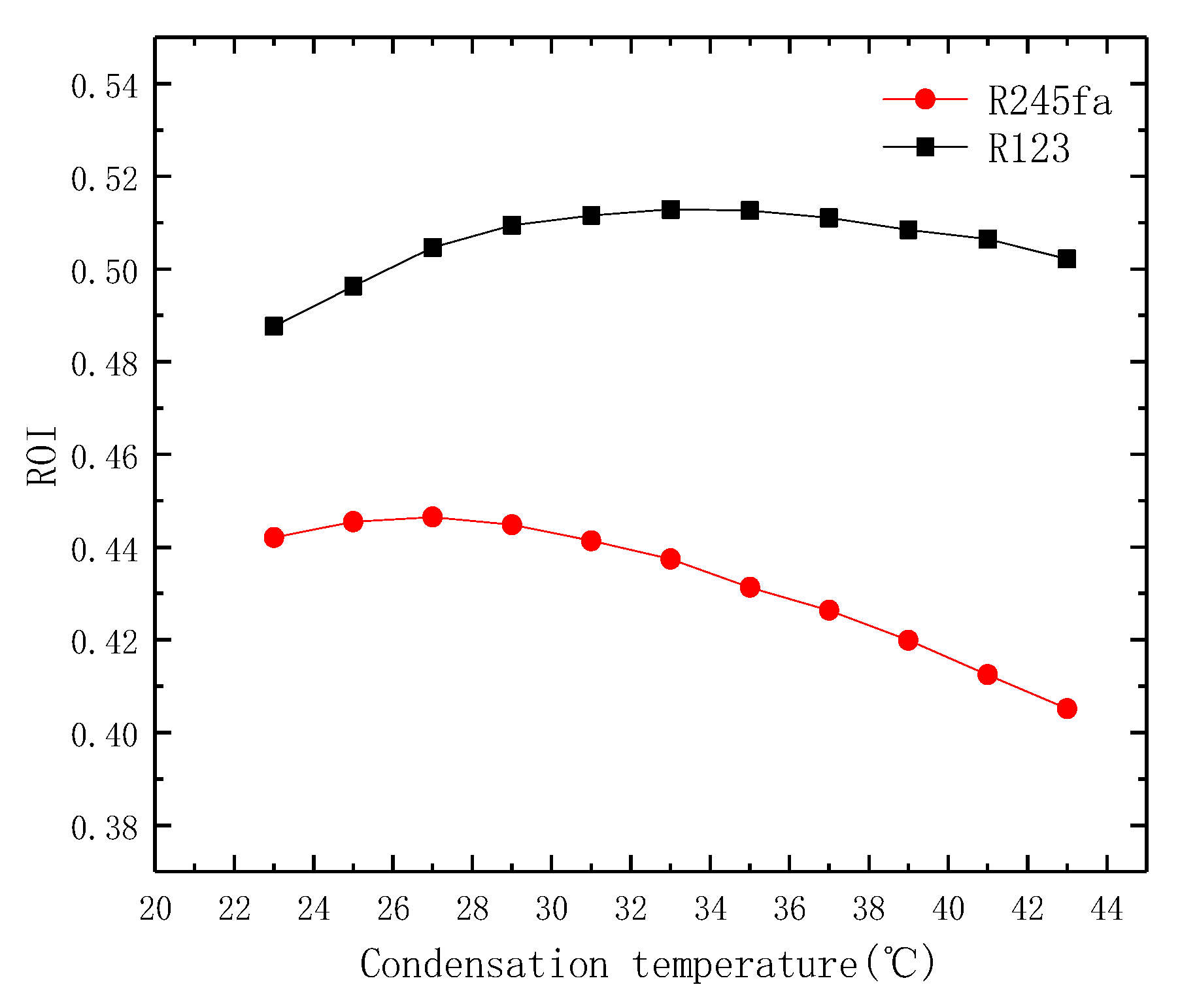 Applsci 09 00288 g011