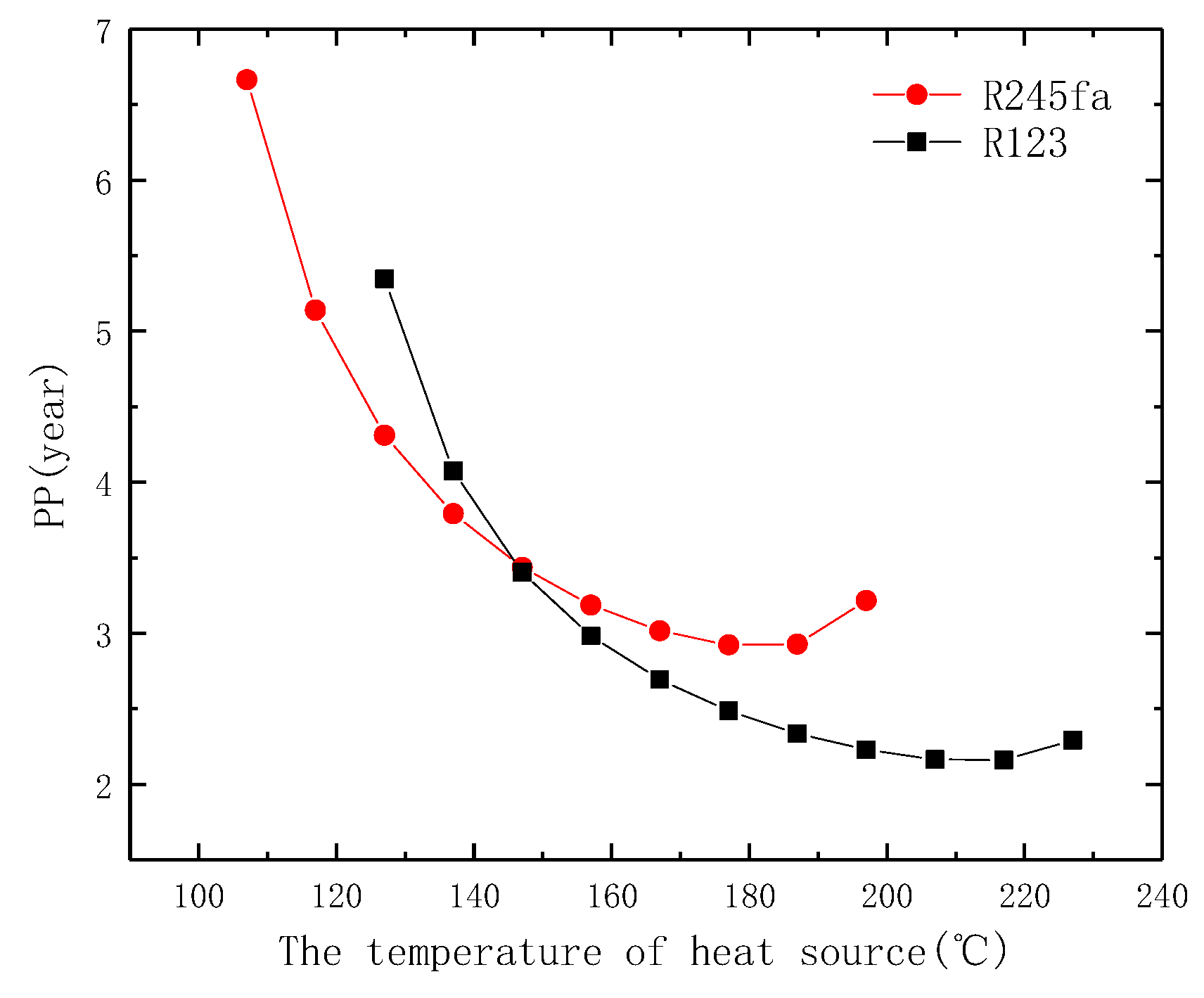 Applsci 09 00288 g016